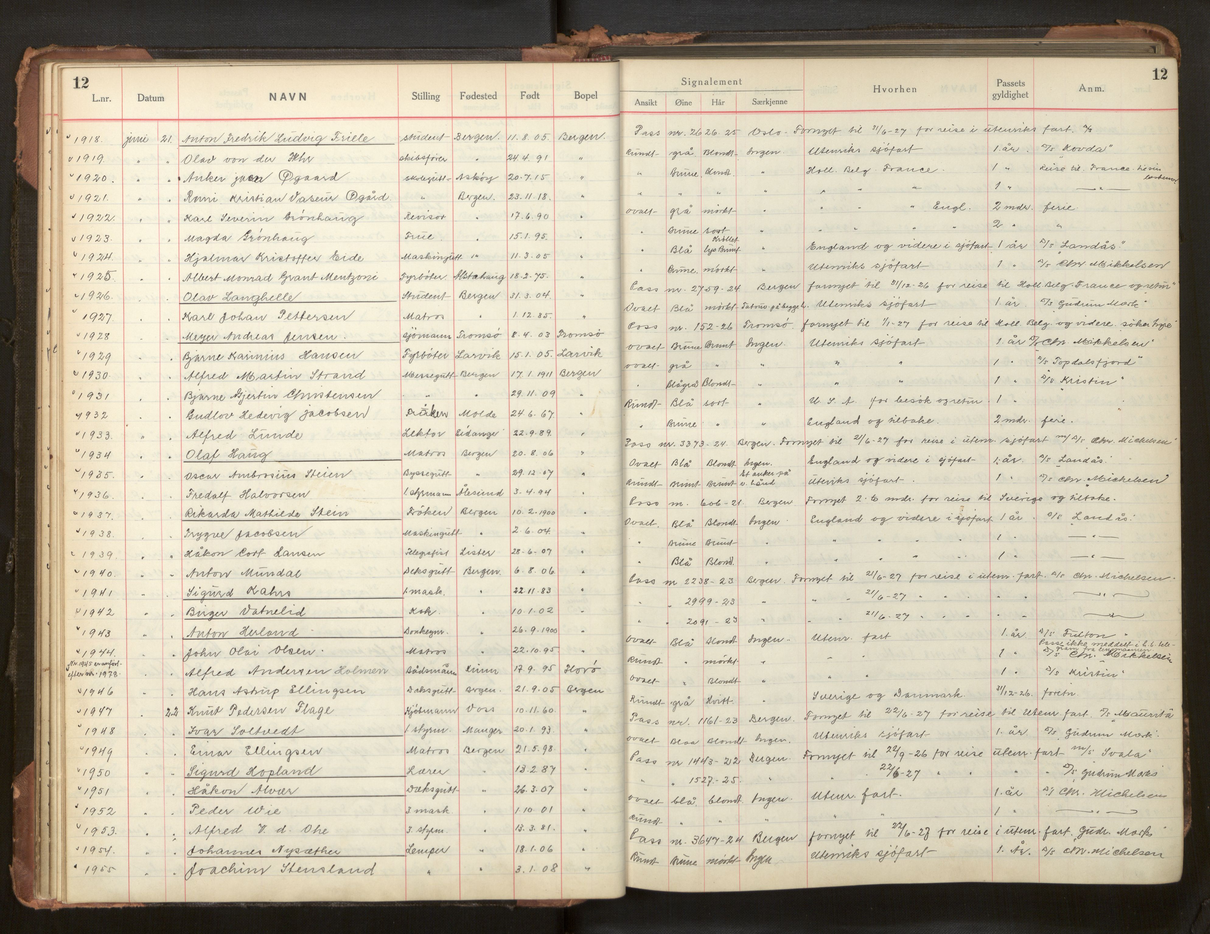 Bergen politikammer / politidistrikt, AV/SAB-A-60401/L/La/Lab/L0011: Passprotokoll, 1926-1928