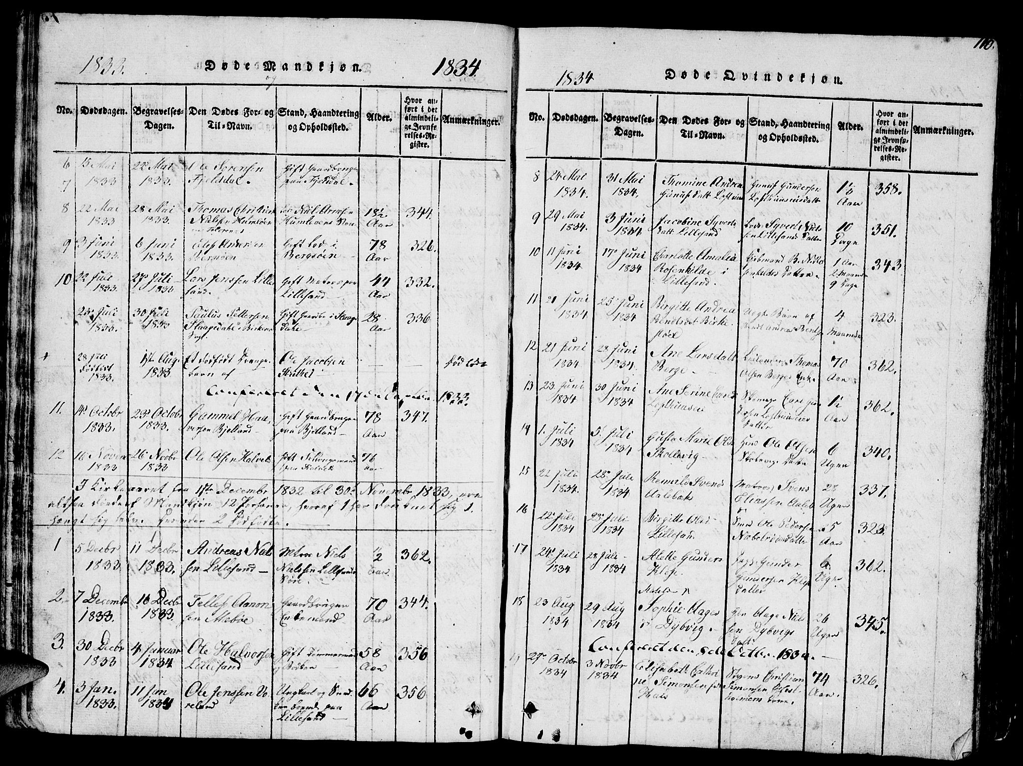 Vestre Moland sokneprestkontor, AV/SAK-1111-0046/F/Fb/Fbb/L0001: Klokkerbok nr. B 1, 1816-1851, s. 110