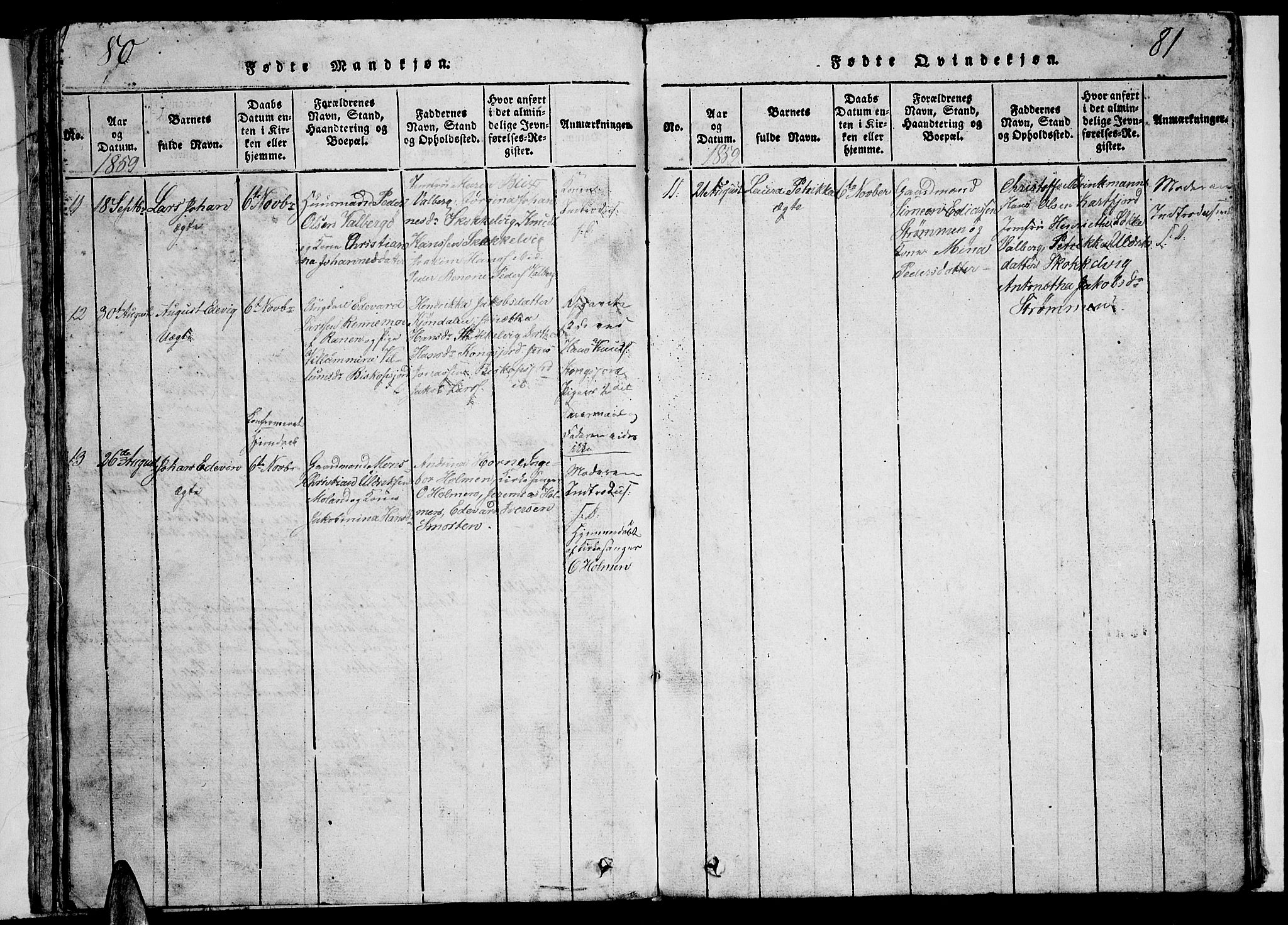 Ministerialprotokoller, klokkerbøker og fødselsregistre - Nordland, AV/SAT-A-1459/884/L1195: Klokkerbok nr. 884C01, 1837-1867, s. 80-81