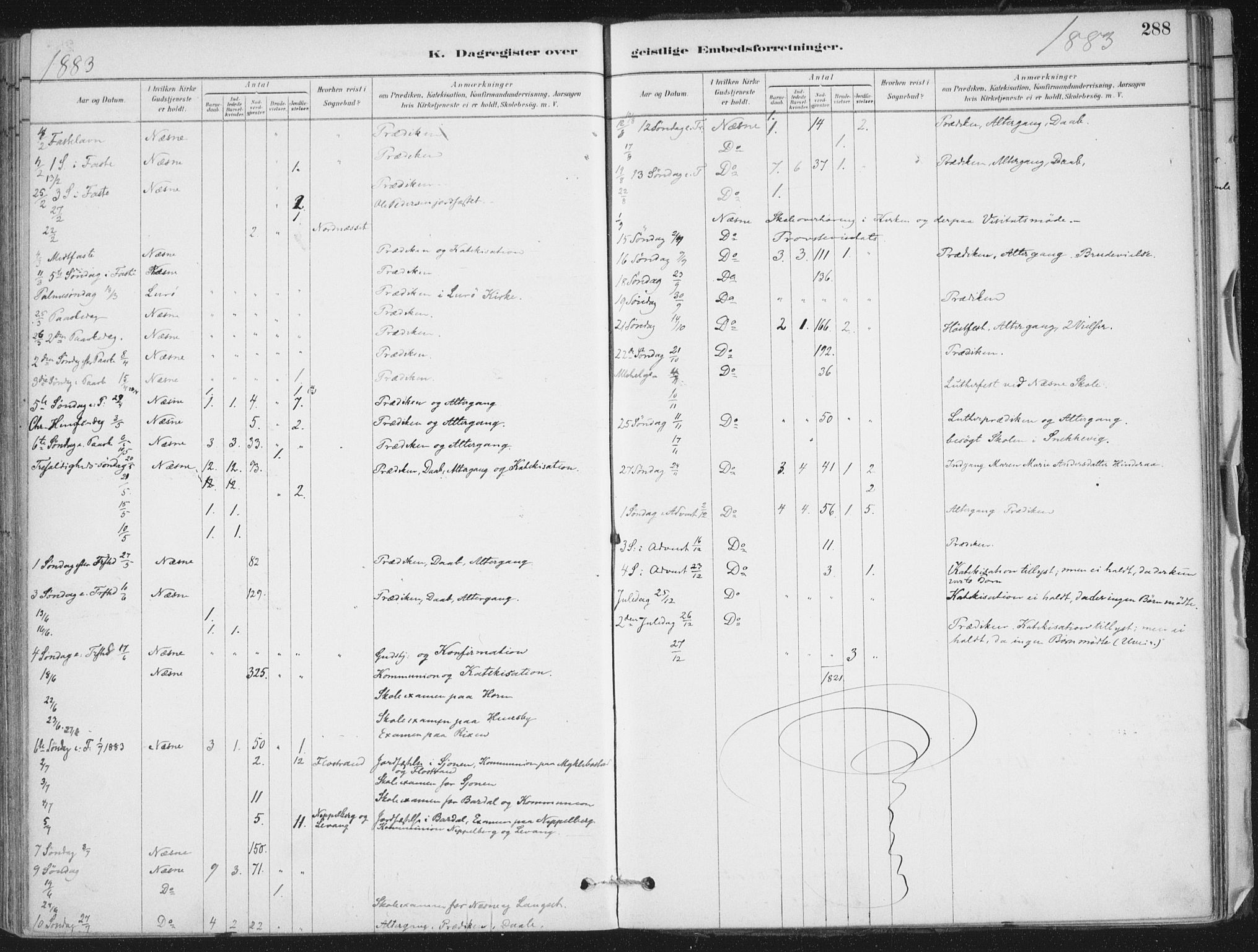 Ministerialprotokoller, klokkerbøker og fødselsregistre - Nordland, SAT/A-1459/838/L0553: Ministerialbok nr. 838A11, 1880-1910, s. 288