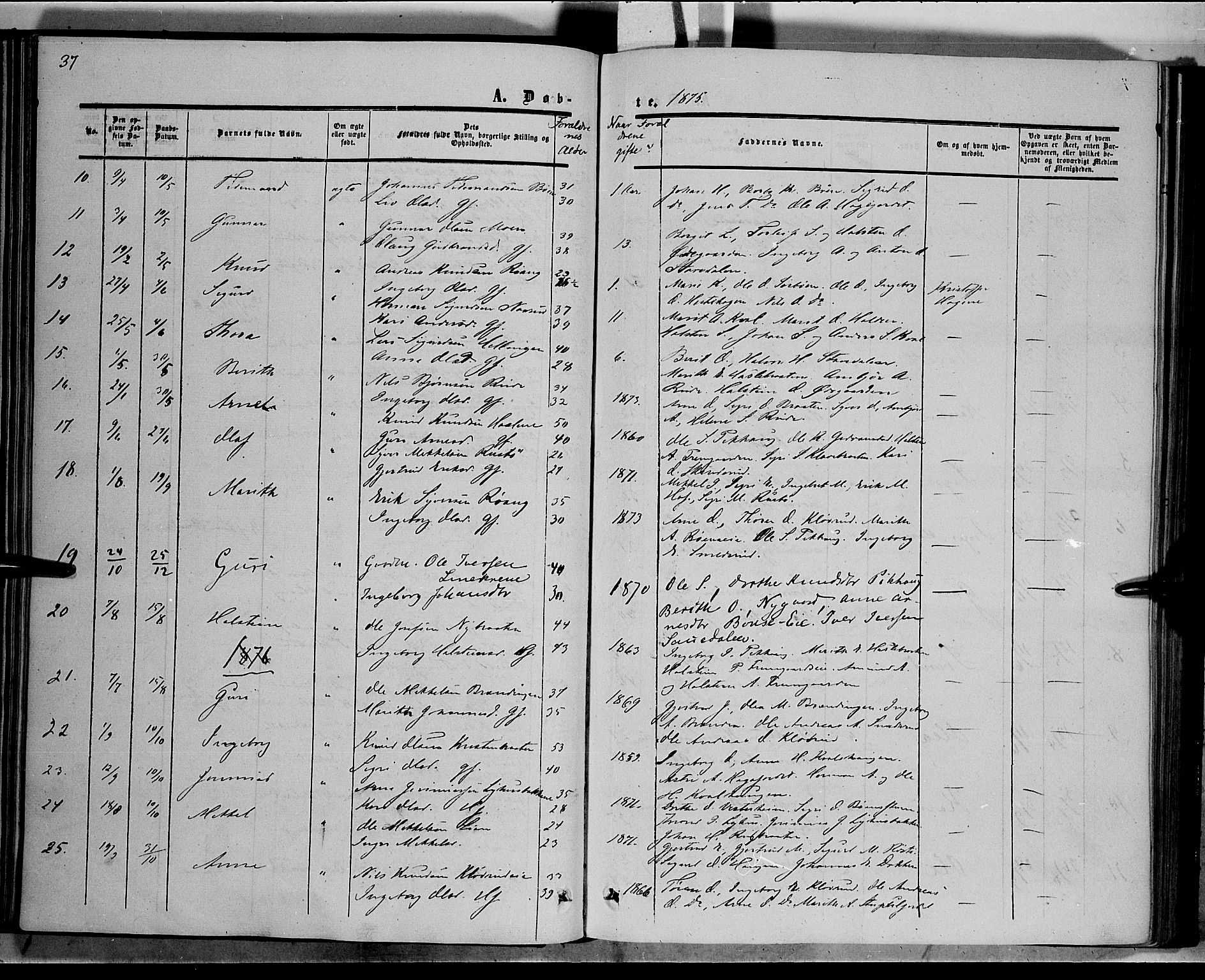 Sør-Aurdal prestekontor, AV/SAH-PREST-128/H/Ha/Haa/L0006: Ministerialbok nr. 6, 1849-1876, s. 37