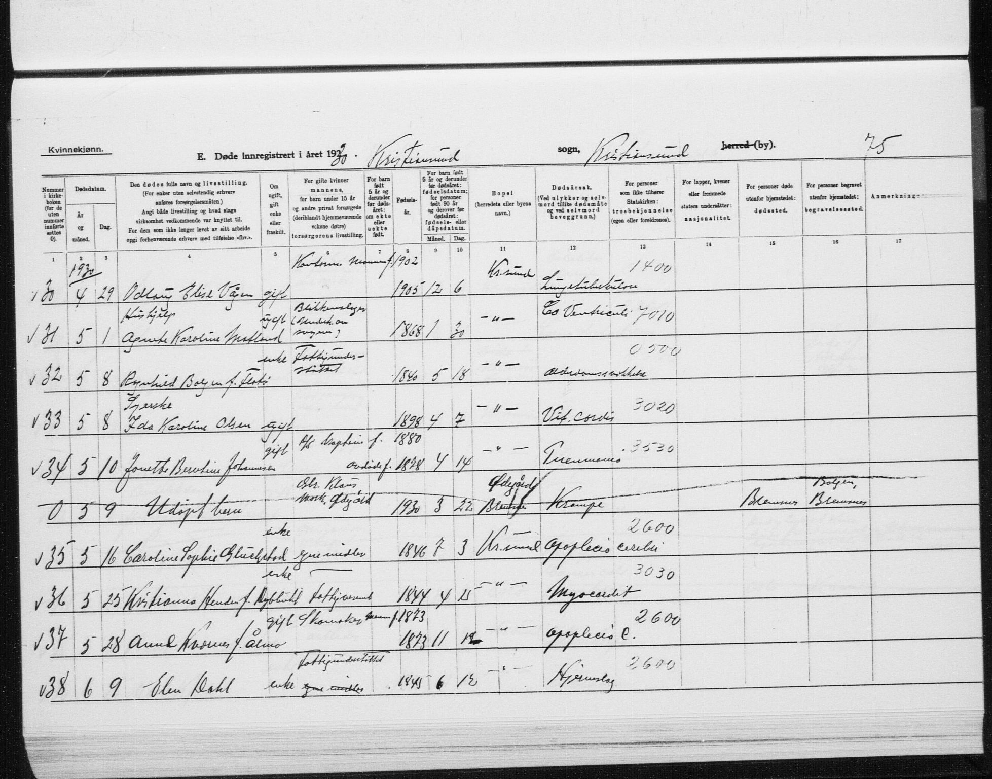 Ministerialprotokoller, klokkerbøker og fødselsregistre - Møre og Romsdal, AV/SAT-A-1454/572/L0863: Ministerialbok nr. 572D07, 1917-1935