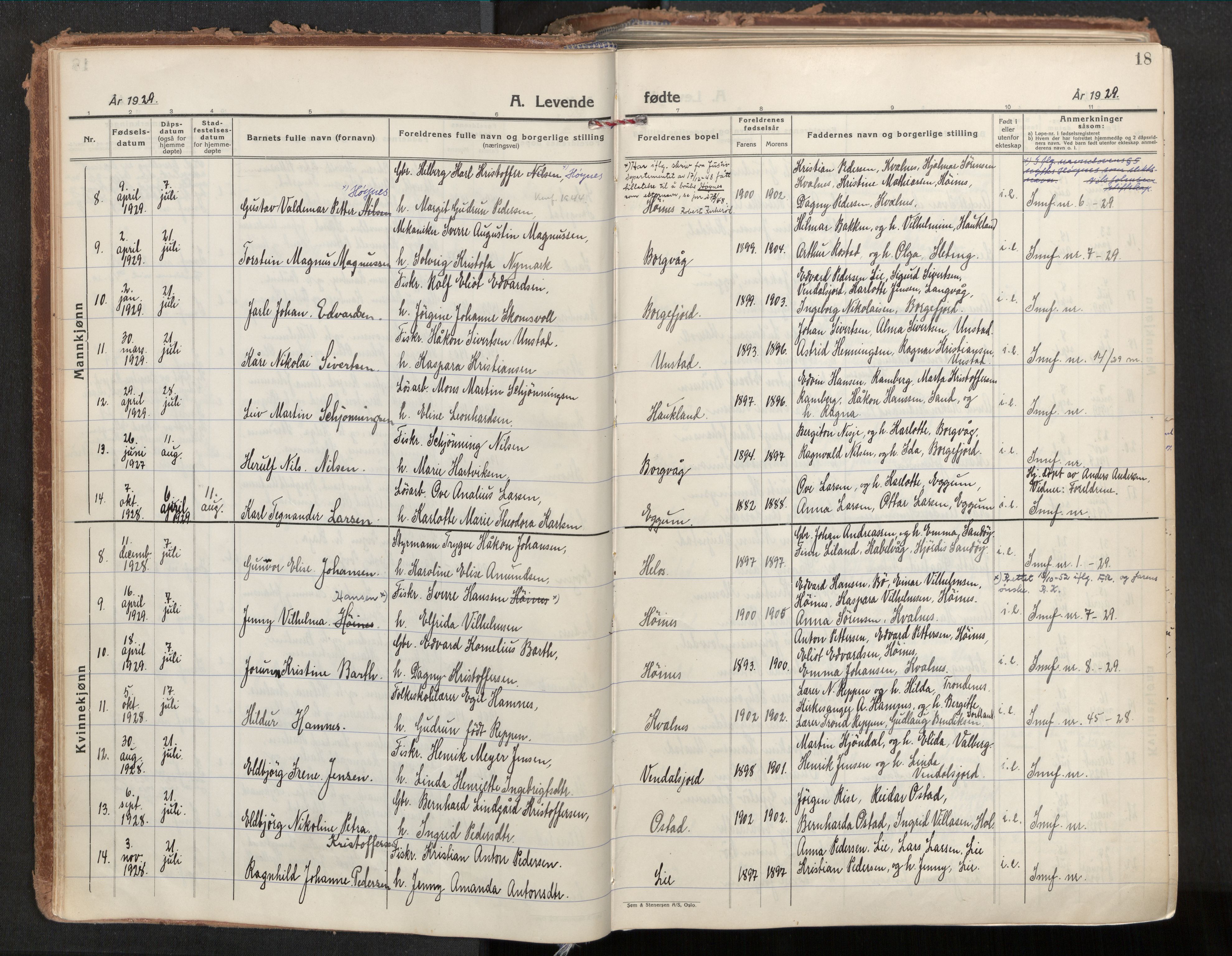 Ministerialprotokoller, klokkerbøker og fødselsregistre - Nordland, AV/SAT-A-1459/880/L1137: Ministerialbok nr. 880A11, 1927-1944, s. 18