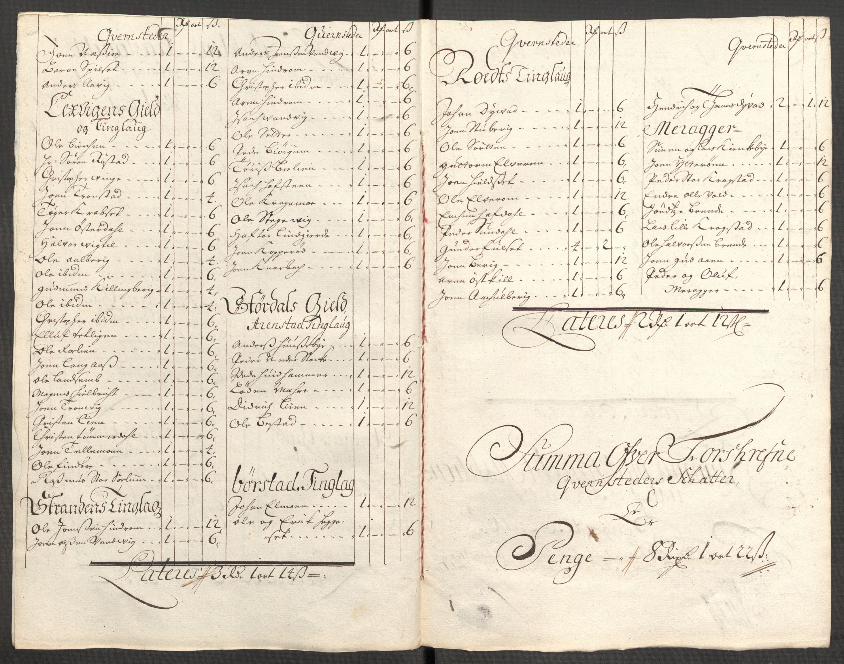 Rentekammeret inntil 1814, Reviderte regnskaper, Fogderegnskap, RA/EA-4092/R62/L4193: Fogderegnskap Stjørdal og Verdal, 1701-1702, s. 388