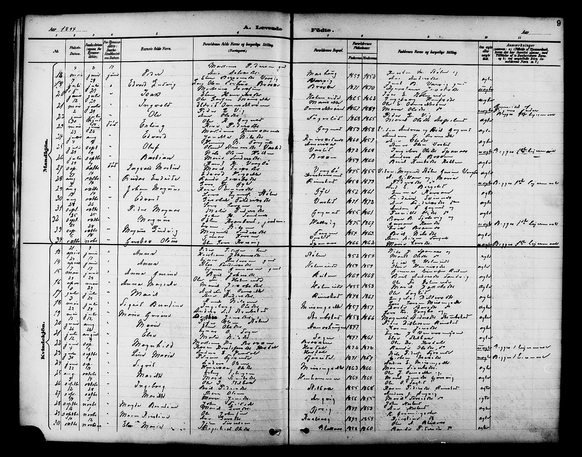 Ministerialprotokoller, klokkerbøker og fødselsregistre - Møre og Romsdal, AV/SAT-A-1454/586/L0992: Klokkerbok nr. 586C03, 1892-1909, s. 9