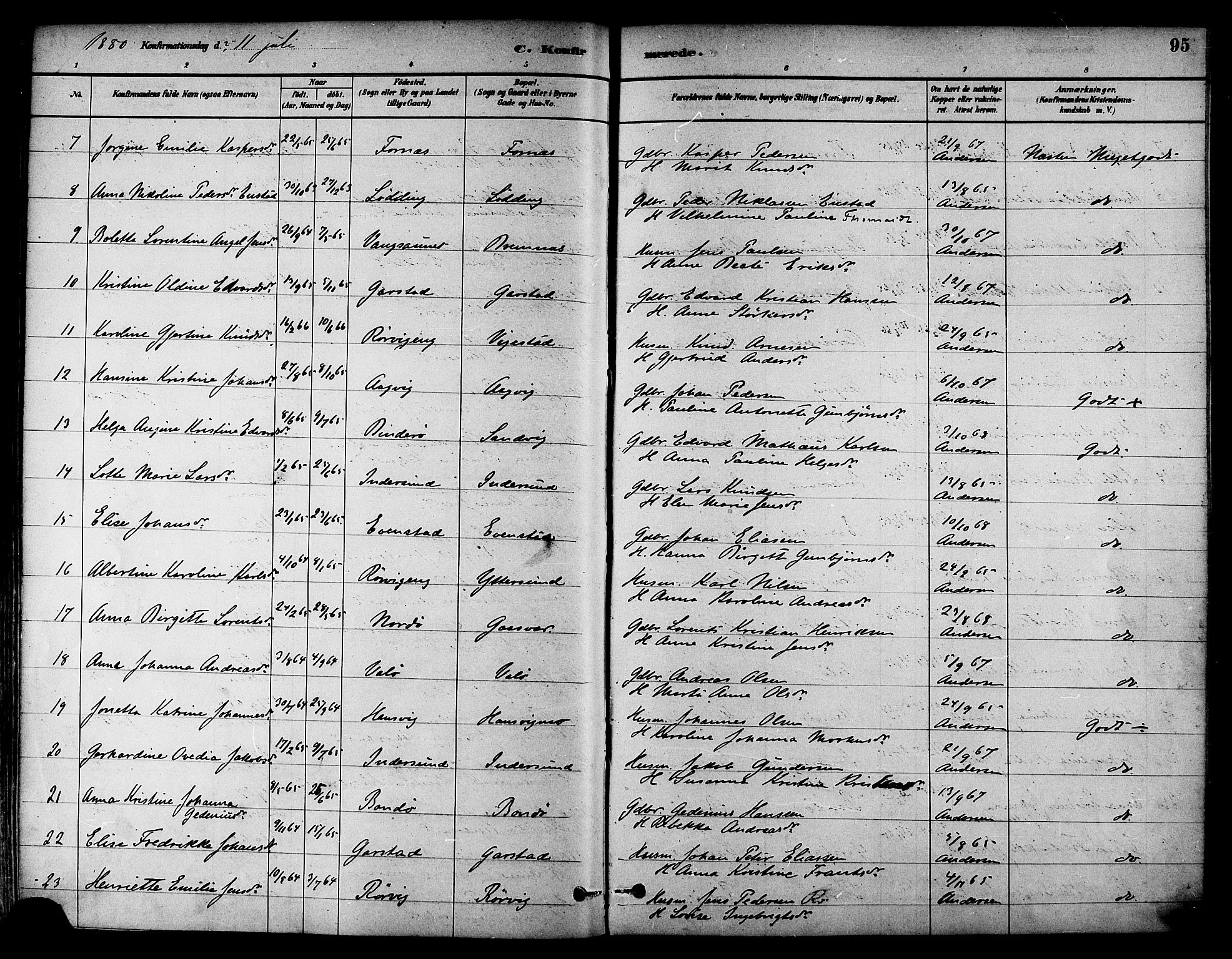 Ministerialprotokoller, klokkerbøker og fødselsregistre - Nord-Trøndelag, SAT/A-1458/786/L0686: Ministerialbok nr. 786A02, 1880-1887, s. 95