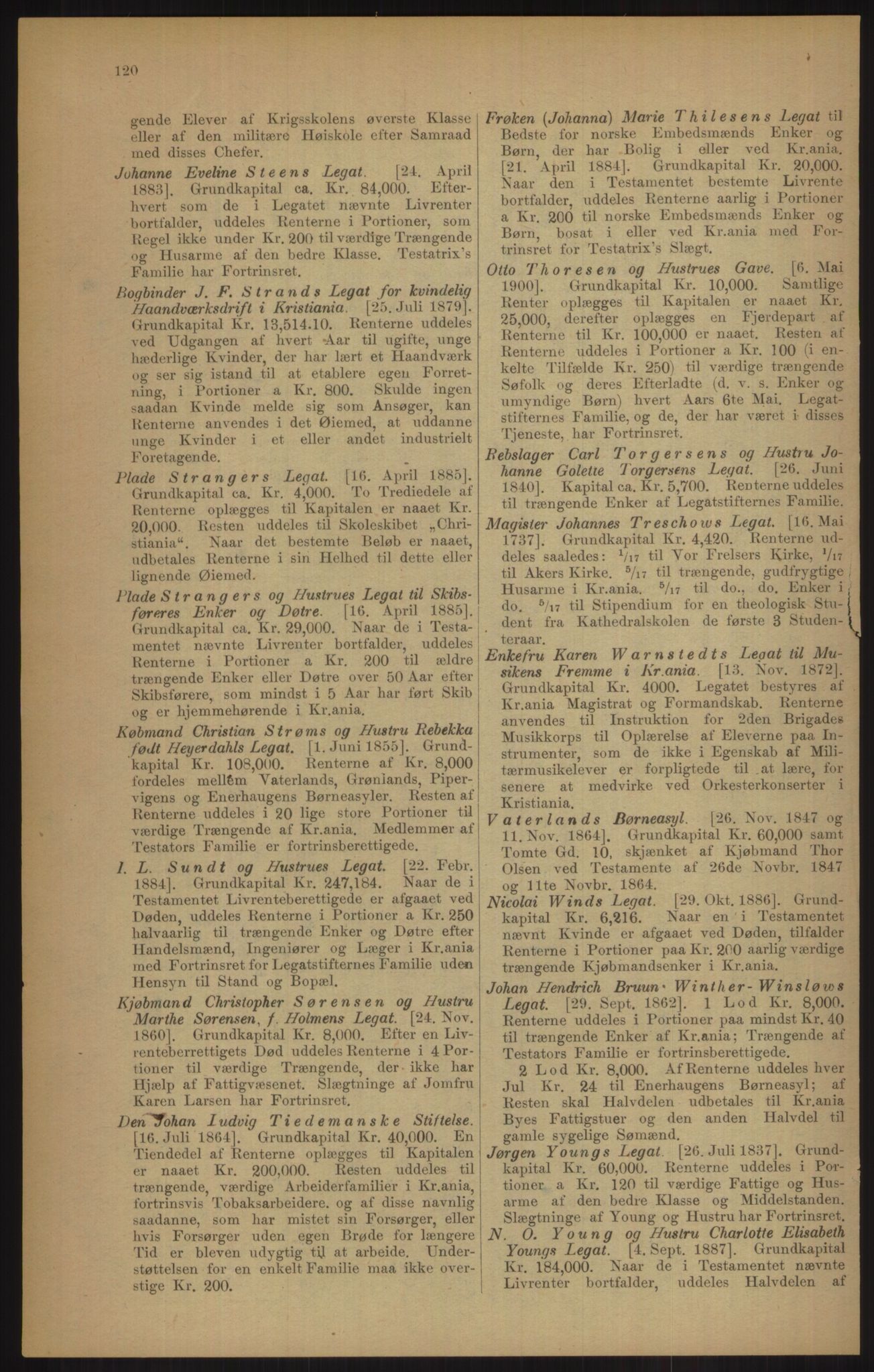 Kristiania/Oslo adressebok, PUBL/-, 1905, s. 120