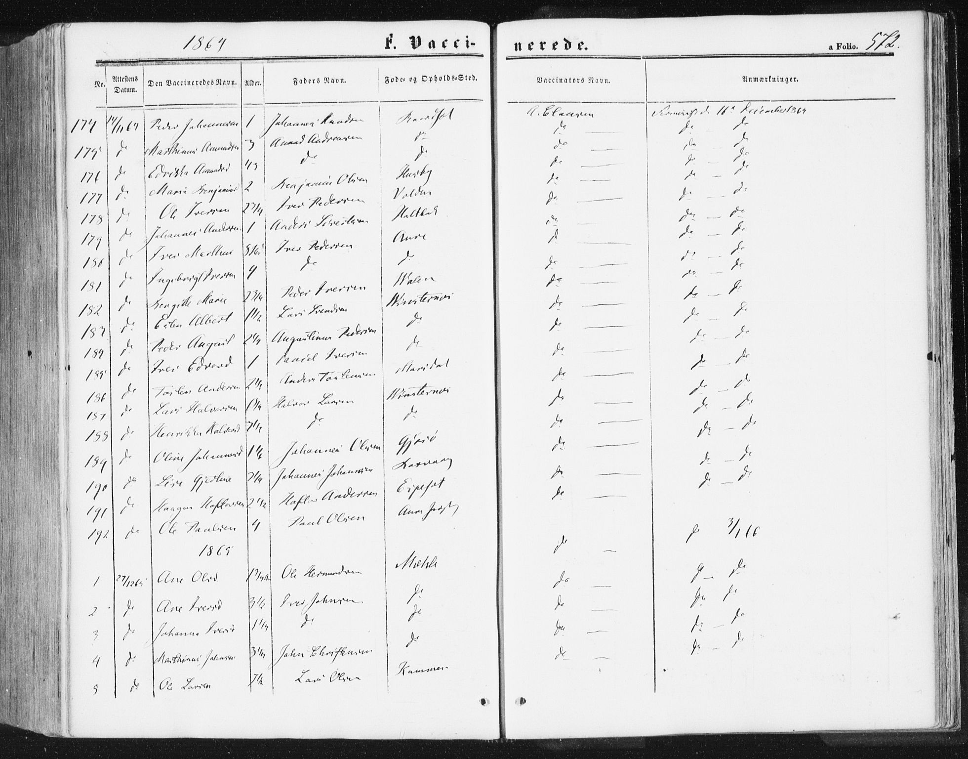 Ministerialprotokoller, klokkerbøker og fødselsregistre - Møre og Romsdal, SAT/A-1454/578/L0905: Ministerialbok nr. 578A04, 1859-1877, s. 572