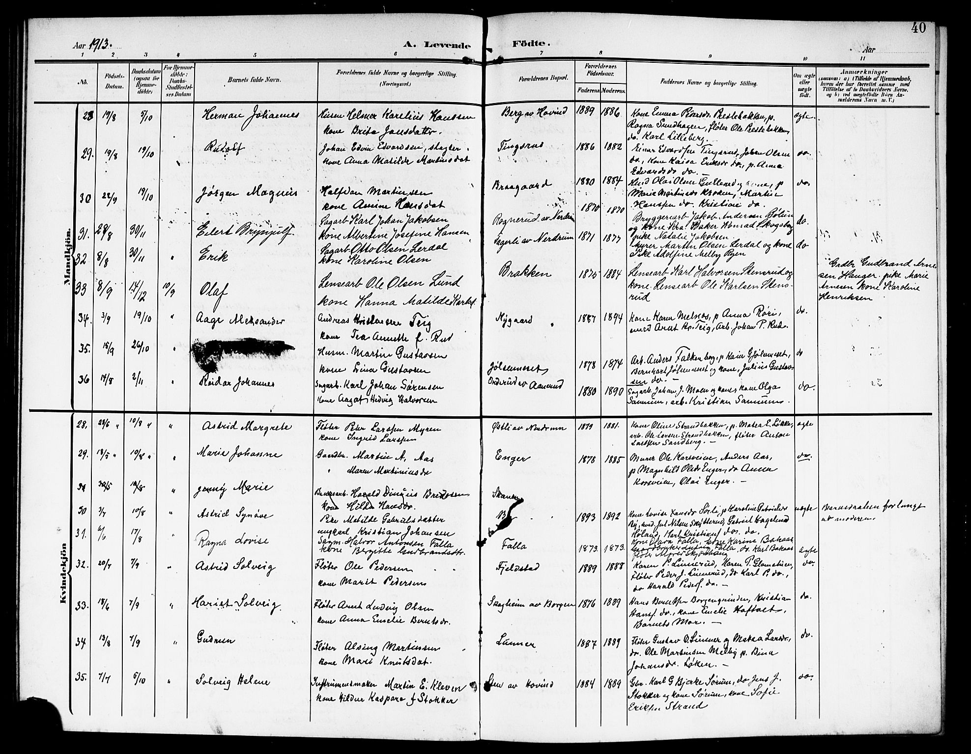 Fet prestekontor Kirkebøker, AV/SAO-A-10370a/G/Ga/L0008: Klokkerbok nr. I 8, 1907-1920, s. 40