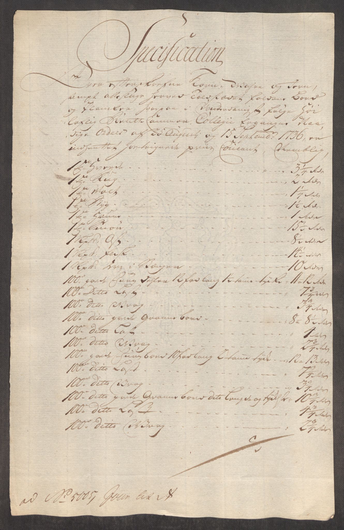 Rentekammeret inntil 1814, Realistisk ordnet avdeling, RA/EA-4070/Oe/L0003: [Ø1]: Priskuranter, 1745-1748, s. 56