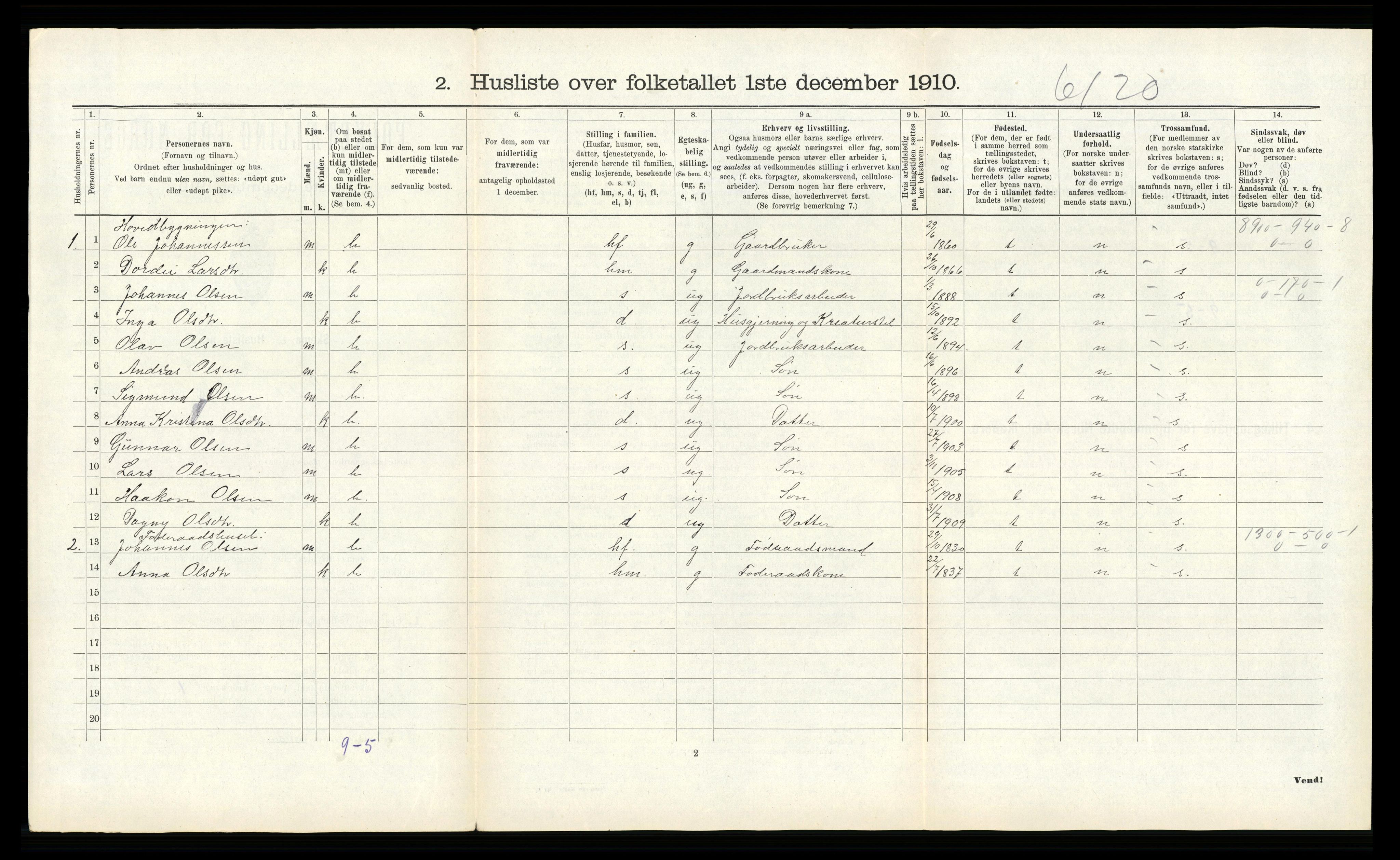 RA, Folketelling 1910 for 1252 Modalen herred, 1910, s. 186