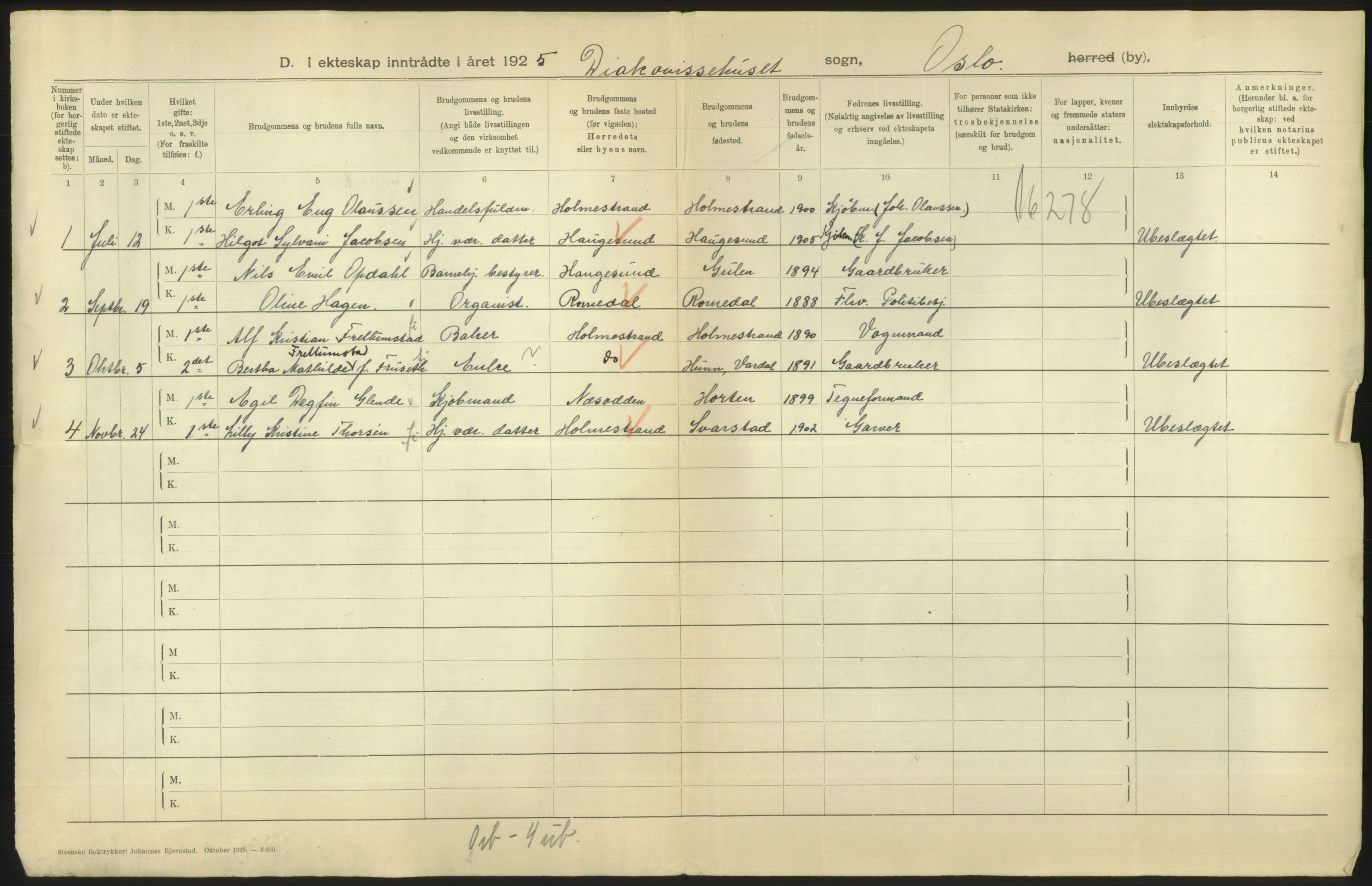 Statistisk sentralbyrå, Sosiodemografiske emner, Befolkning, RA/S-2228/D/Df/Dfc/Dfce/L0008: Oslo: Gifte, 1925, s. 844