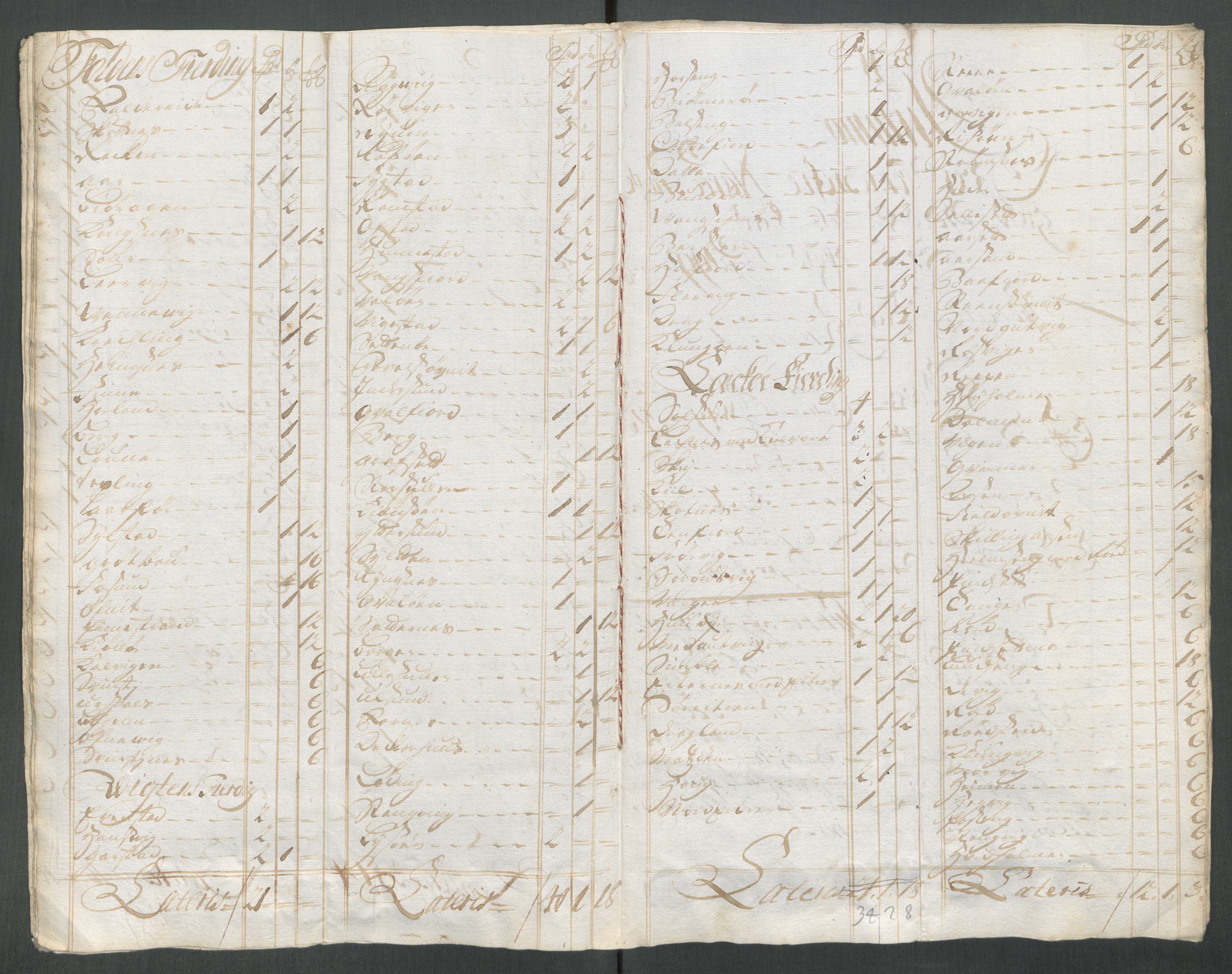 Rentekammeret inntil 1814, Reviderte regnskaper, Fogderegnskap, AV/RA-EA-4092/R64/L4439: Fogderegnskap Namdal, 1718, s. 164