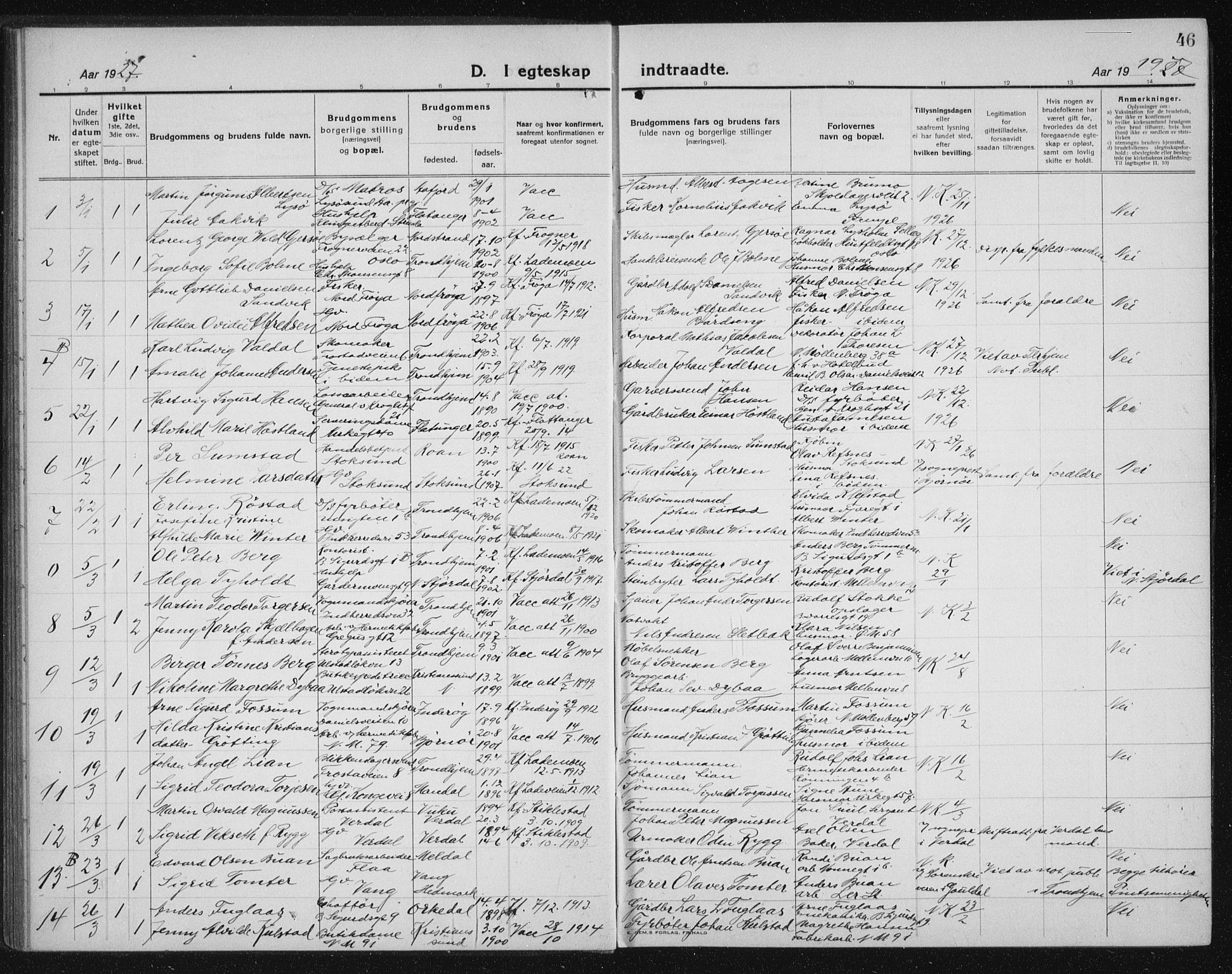 Ministerialprotokoller, klokkerbøker og fødselsregistre - Sør-Trøndelag, AV/SAT-A-1456/605/L0260: Klokkerbok nr. 605C07, 1922-1942, s. 46