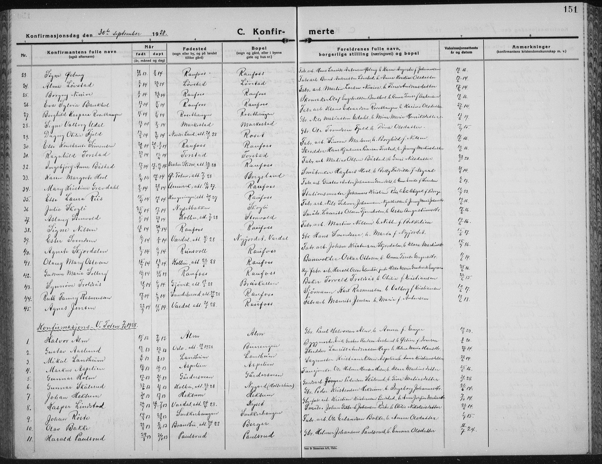 Vestre Toten prestekontor, AV/SAH-PREST-108/H/Ha/Hab/L0018: Klokkerbok nr. 18, 1928-1941, s. 151
