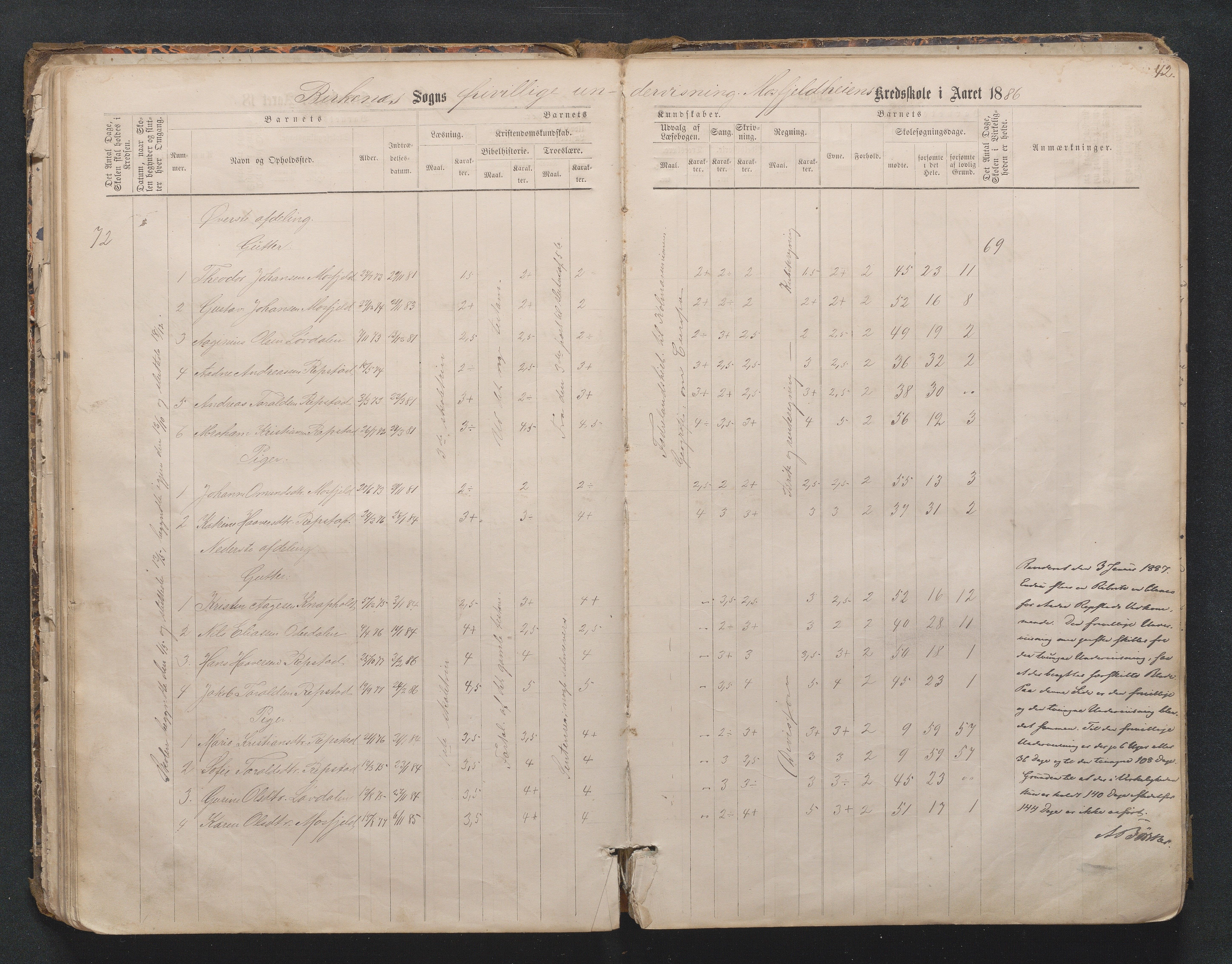 Birkenes kommune, Mosfjell skolekrets, AAKS/KA0928-550f_91/F02/L0001: Skoleprotokoll Flå og Mosfjell, 1867-1909, s. 42