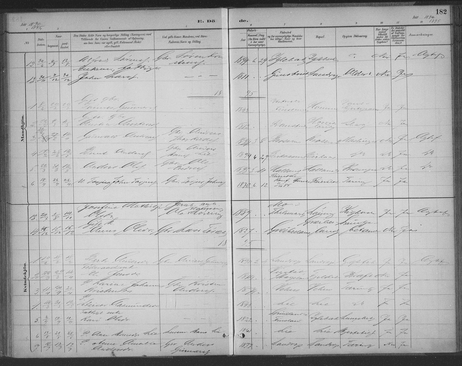 Vennesla sokneprestkontor, SAK/1111-0045/Fa/Fac/L0009: Ministerialbok nr. A 9, 1884-1901, s. 182