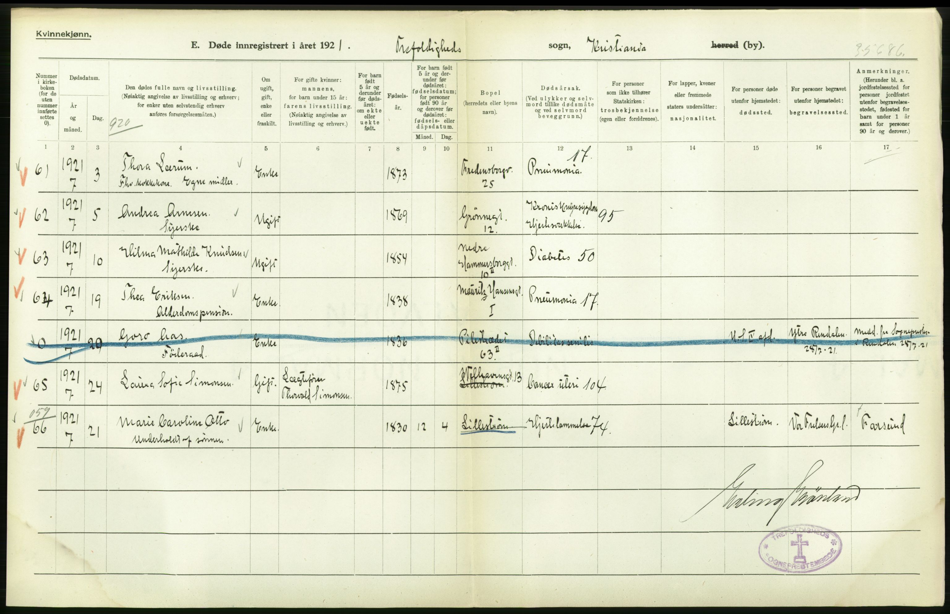 Statistisk sentralbyrå, Sosiodemografiske emner, Befolkning, AV/RA-S-2228/D/Df/Dfc/Dfca/L0012: Kristiania: Døde, 1921, s. 514