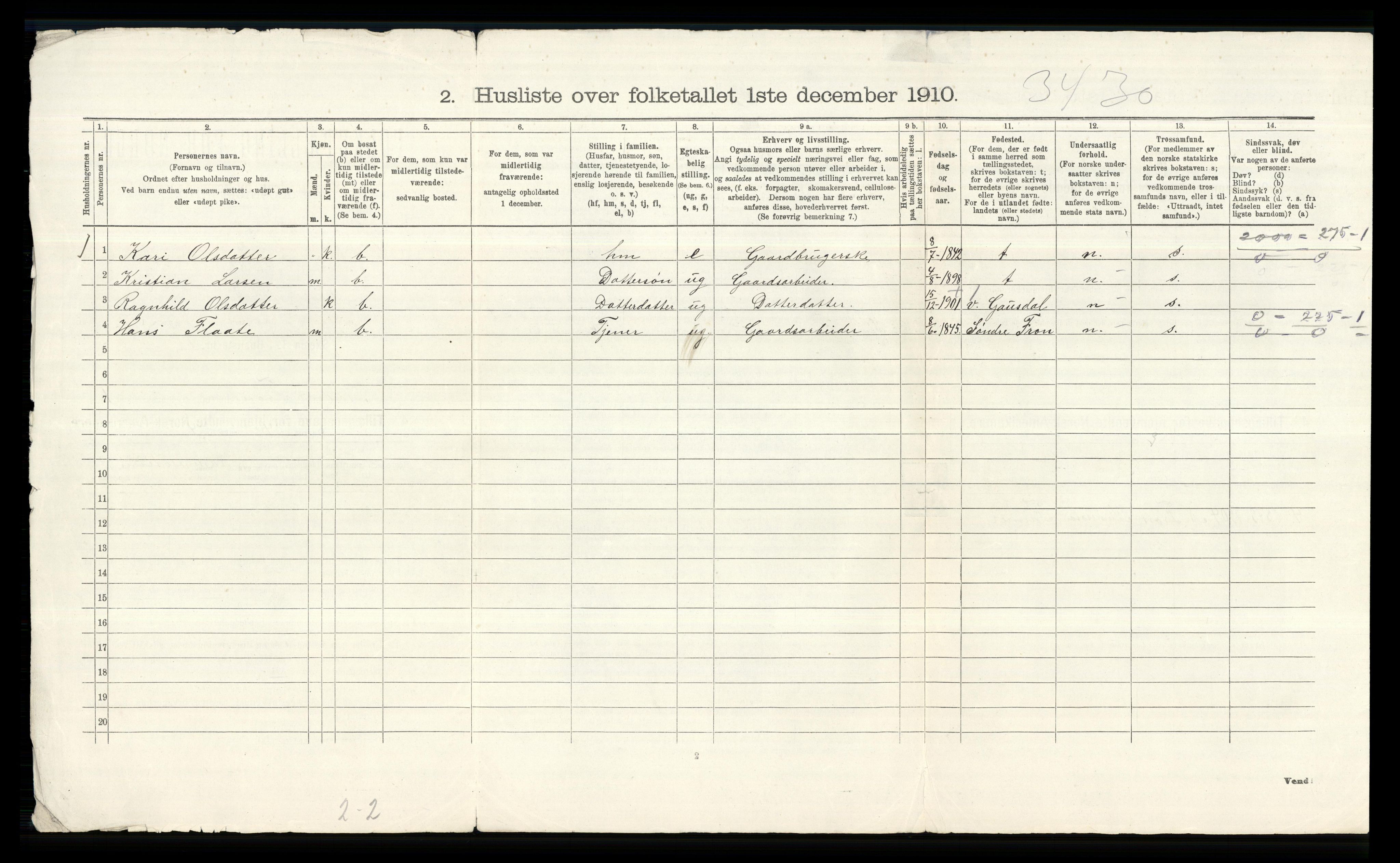 RA, Folketelling 1910 for 0518 Nord-Fron herred, 1910, s. 43