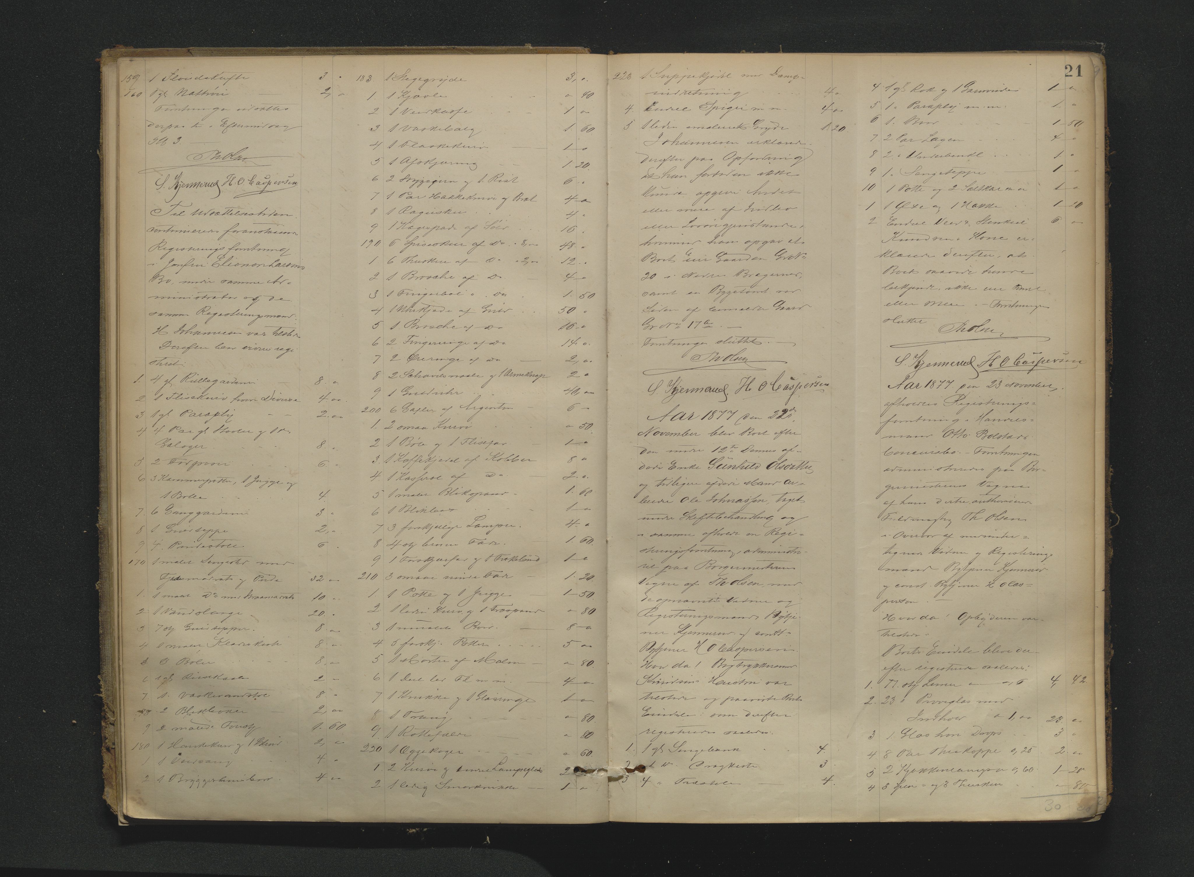 Drammen byfogd, AV/SAKO-A-222/H/Hb/Hbb/L0003: Registreringsprotokoll., 1877-1885, s. 21