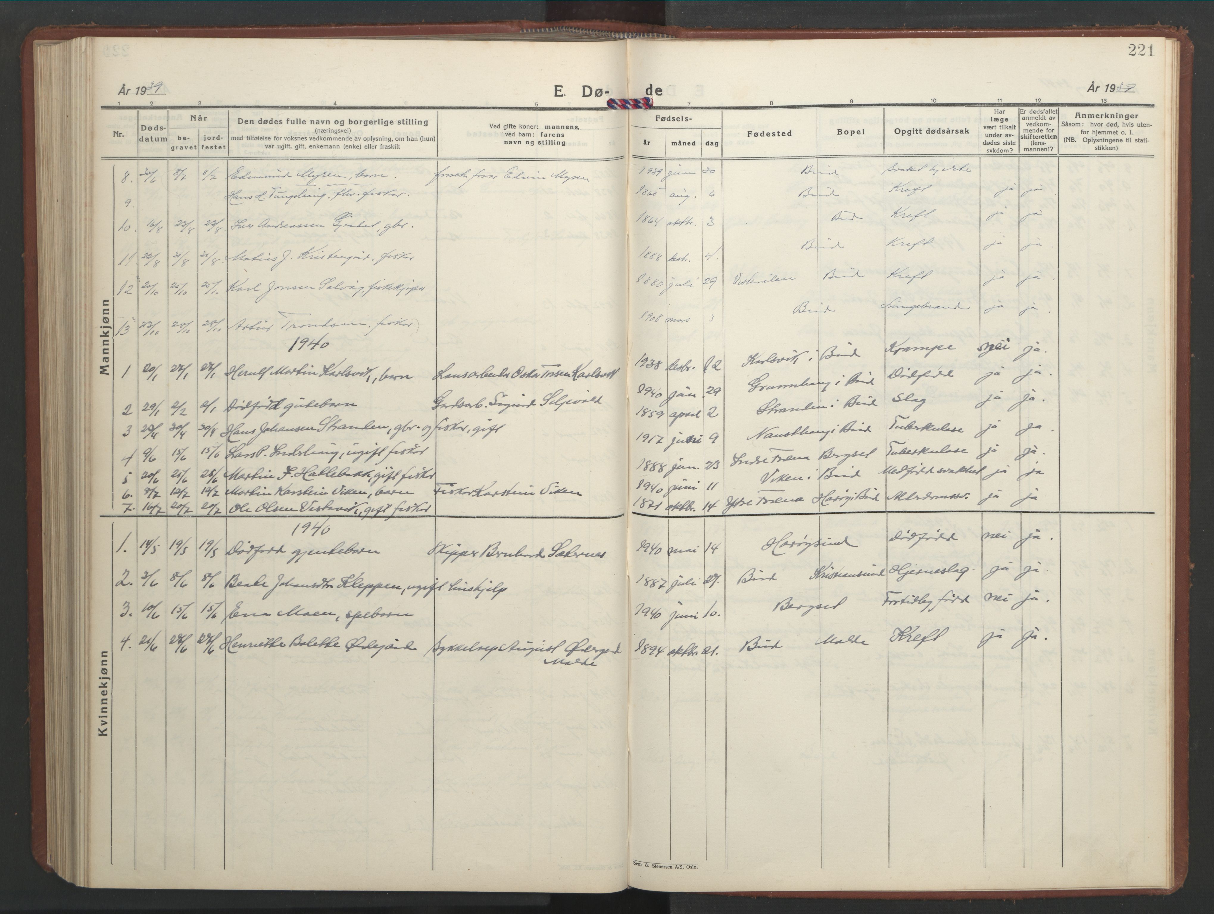 Ministerialprotokoller, klokkerbøker og fødselsregistre - Møre og Romsdal, AV/SAT-A-1454/566/L0775: Klokkerbok nr. 566C04, 1930-1946, s. 221