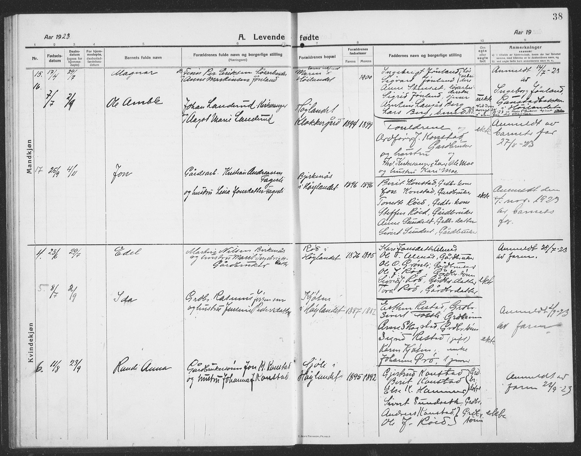 Ministerialprotokoller, klokkerbøker og fødselsregistre - Sør-Trøndelag, SAT/A-1456/694/L1134: Klokkerbok nr. 694C06, 1915-1937, s. 38