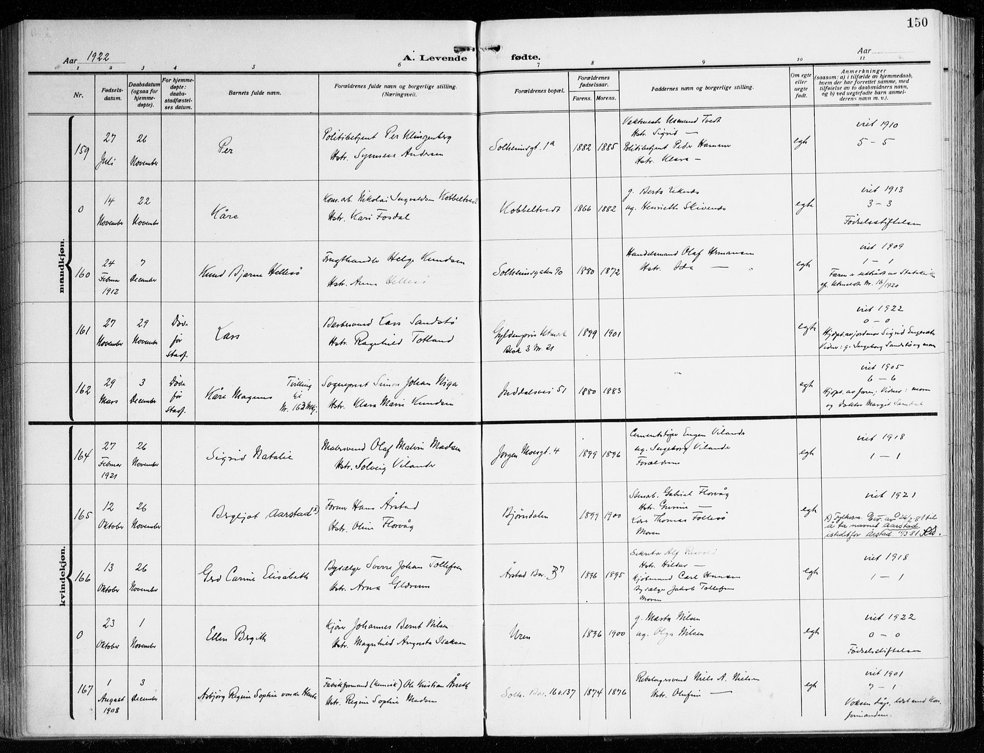 Årstad Sokneprestembete, AV/SAB-A-79301/H/Haa/L0004: Ministerialbok nr. A 4, 1919-1928, s. 150