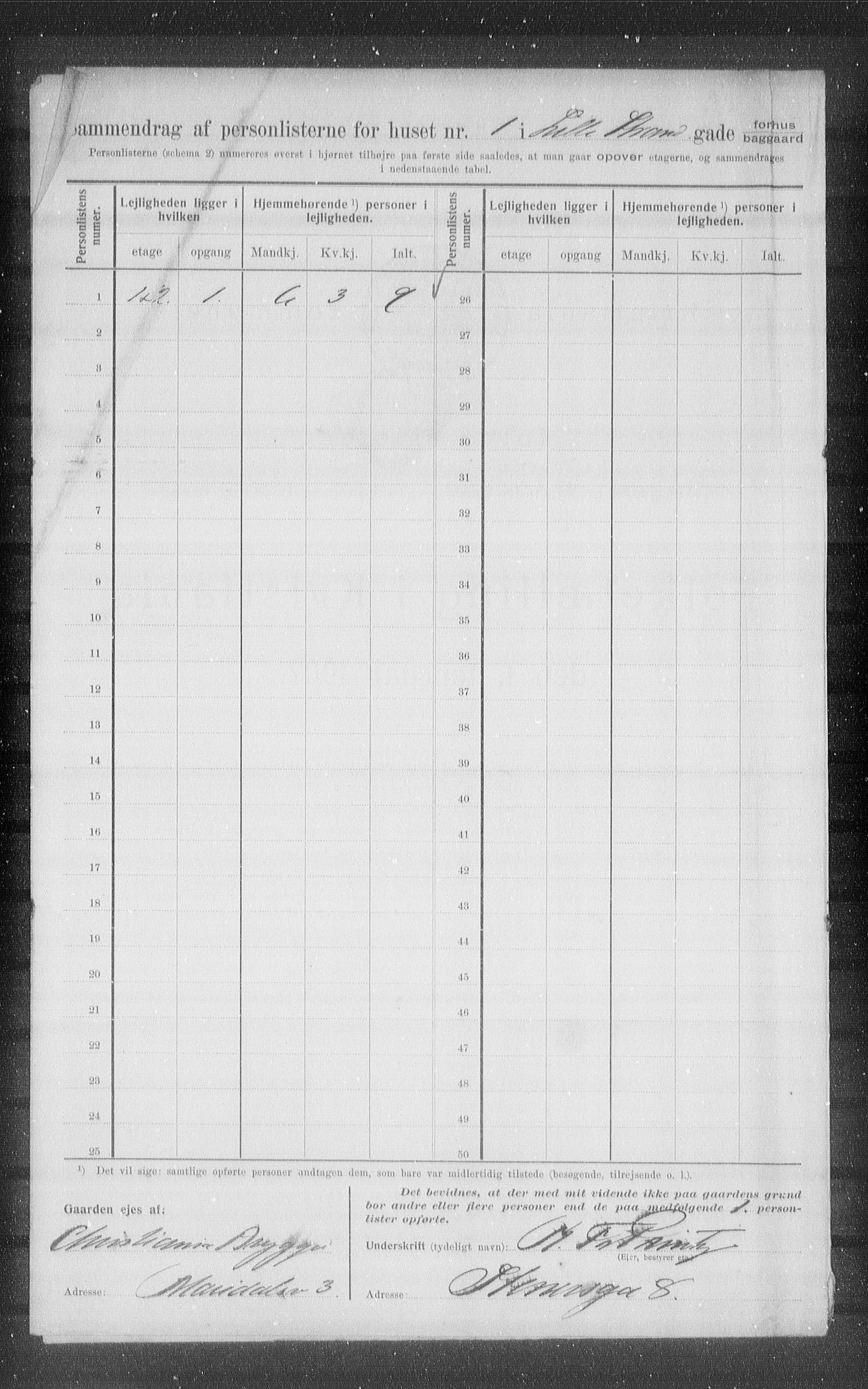 OBA, Kommunal folketelling 1.2.1907 for Kristiania kjøpstad, 1907, s. 29640