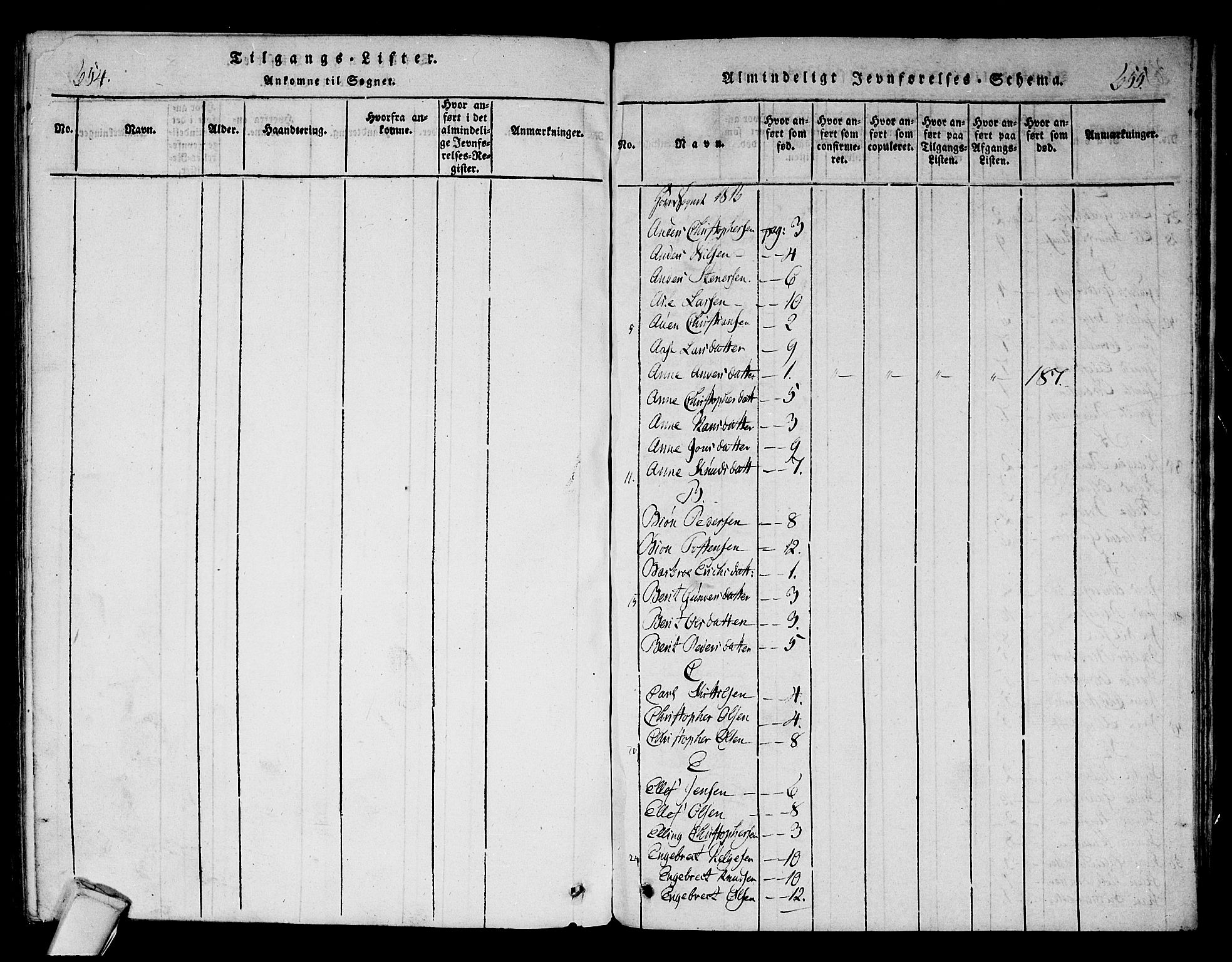Sigdal kirkebøker, AV/SAKO-A-245/F/Fa/L0005: Ministerialbok nr. I 5 /1, 1815-1829, s. 654-655