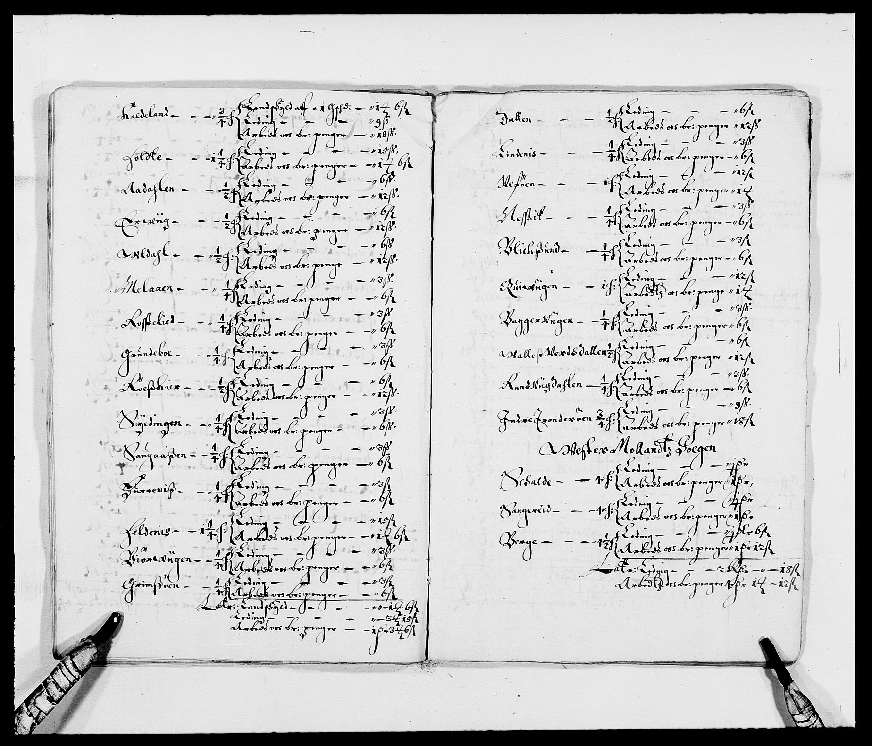 Rentekammeret inntil 1814, Reviderte regnskaper, Fogderegnskap, AV/RA-EA-4092/R39/L2299: Fogderegnskap Nedenes, 1670-1671, s. 23