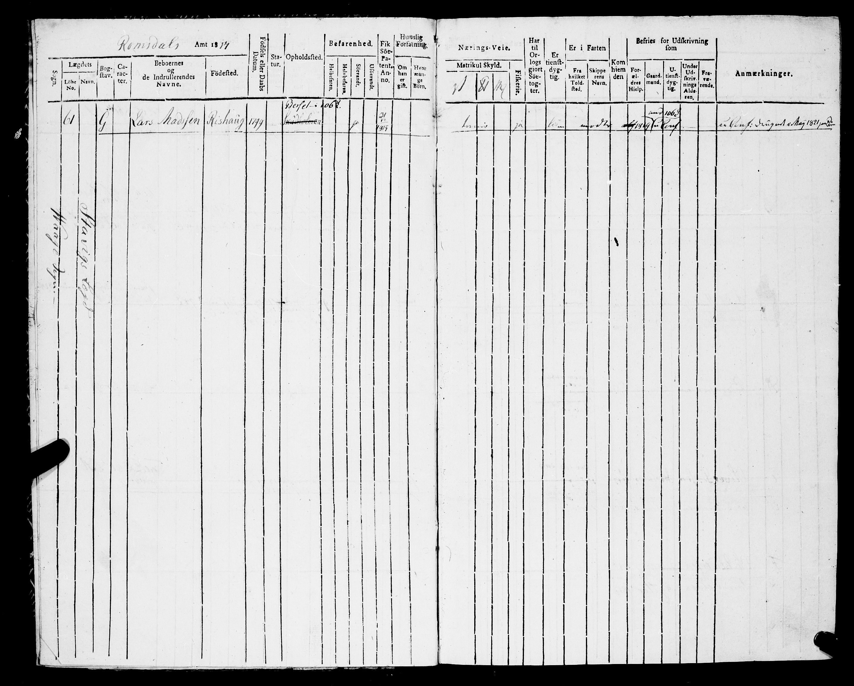 Sjøinnrulleringen - Trondhjemske distrikt, AV/SAT-A-5121/01/L0323/0001: -- / Hovedrulle, for Romsdals amt, Romdals fogeri, 1817