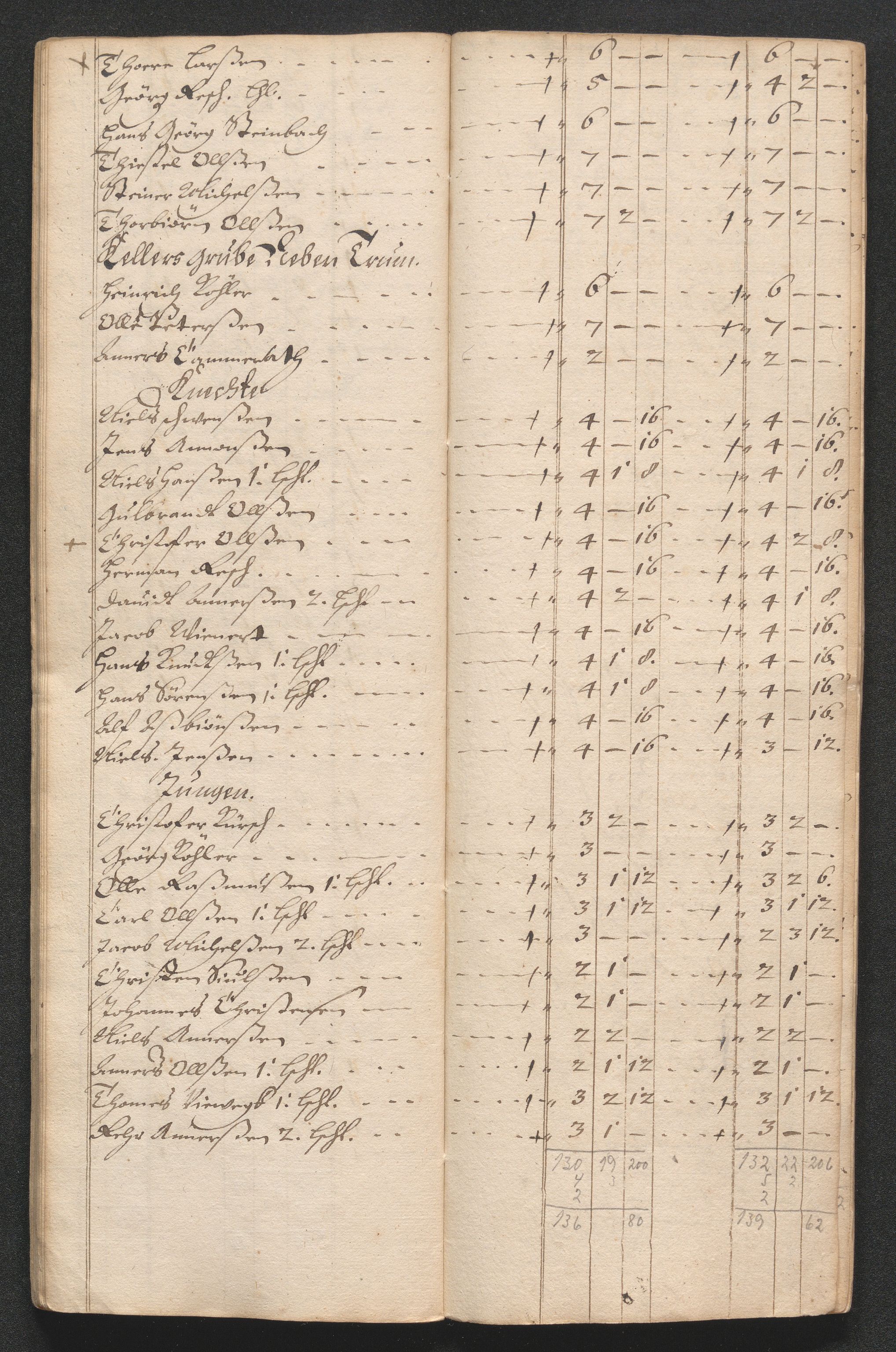 Kongsberg Sølvverk 1623-1816, AV/SAKO-EA-3135/001/D/Dc/Dcd/L0039: Utgiftsregnskap for gruver m.m., 1666, s. 144