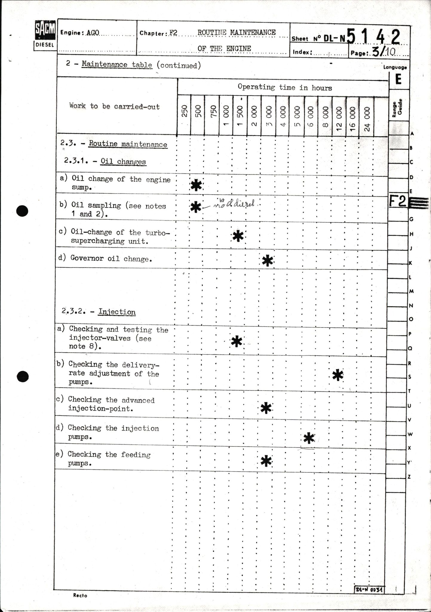 Pa 1503 - Stavanger Drilling AS, SAST/A-101906/2/E/Eb/Ebb/L0002: Alexander L. Kielland plattform - Operation manual, 1976, s. 306