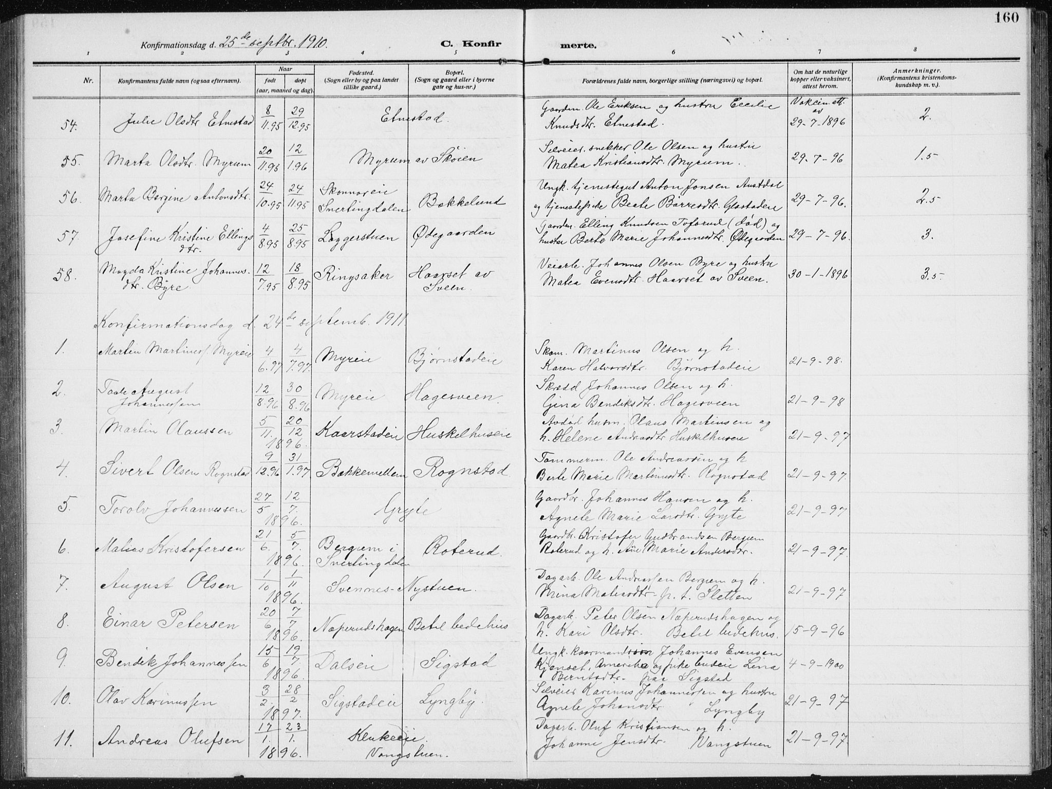 Biri prestekontor, SAH/PREST-096/H/Ha/Hab/L0006: Klokkerbok nr. 6, 1909-1938, s. 160