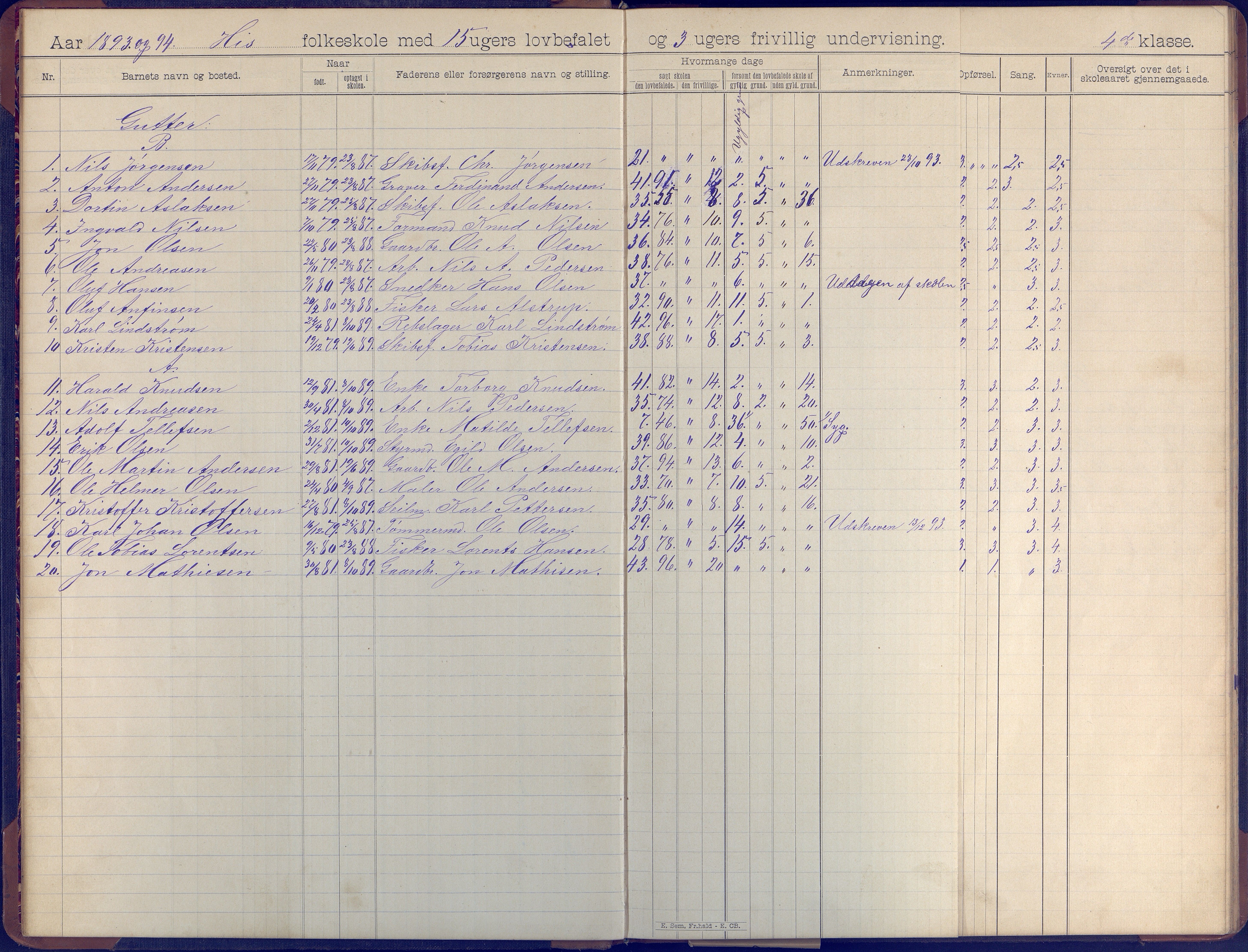 Hisøy kommune frem til 1991, AAKS/KA0922-PK/31/L0008: Skoleprotokoll, 1903-1905