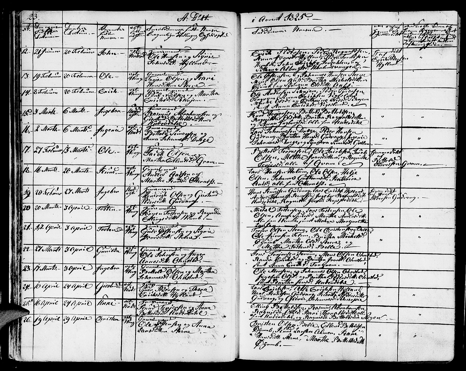 Aurland sokneprestembete, AV/SAB-A-99937/H/Ha/Haa/L0006: Ministerialbok nr. A 6, 1821-1859, s. 23