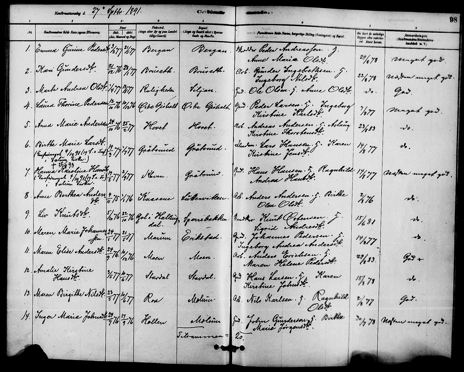 Solum kirkebøker, AV/SAKO-A-306/F/Fb/L0001: Ministerialbok nr. II 1, 1877-1892, s. 98
