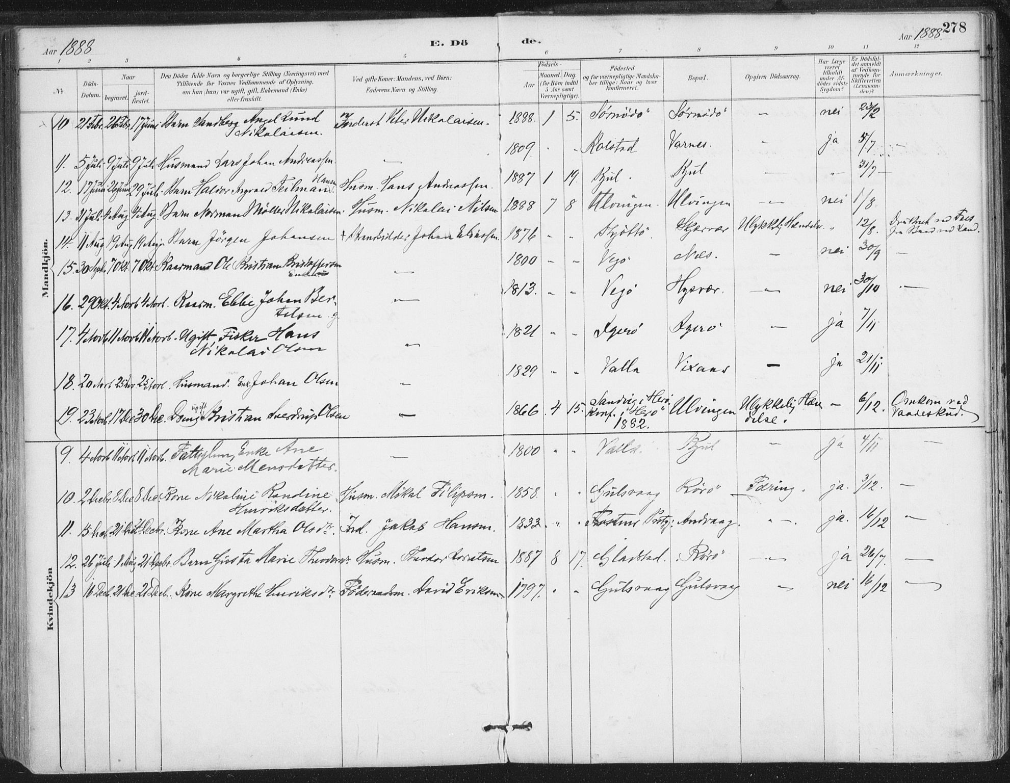 Ministerialprotokoller, klokkerbøker og fødselsregistre - Nordland, AV/SAT-A-1459/816/L0244: Ministerialbok nr. 816A10, 1886-1903, s. 278