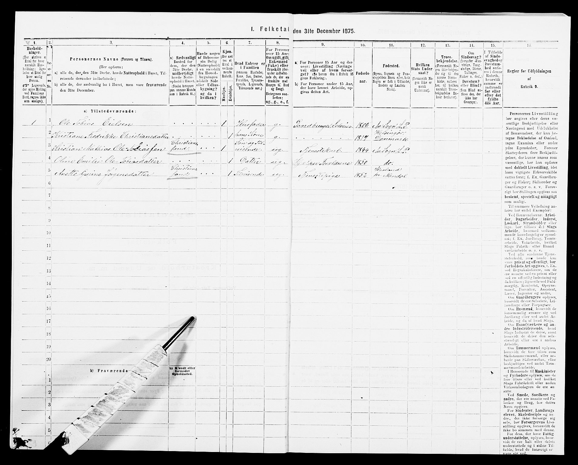 SAK, Folketelling 1875 for 1032P Lyngdal prestegjeld, 1875, s. 972