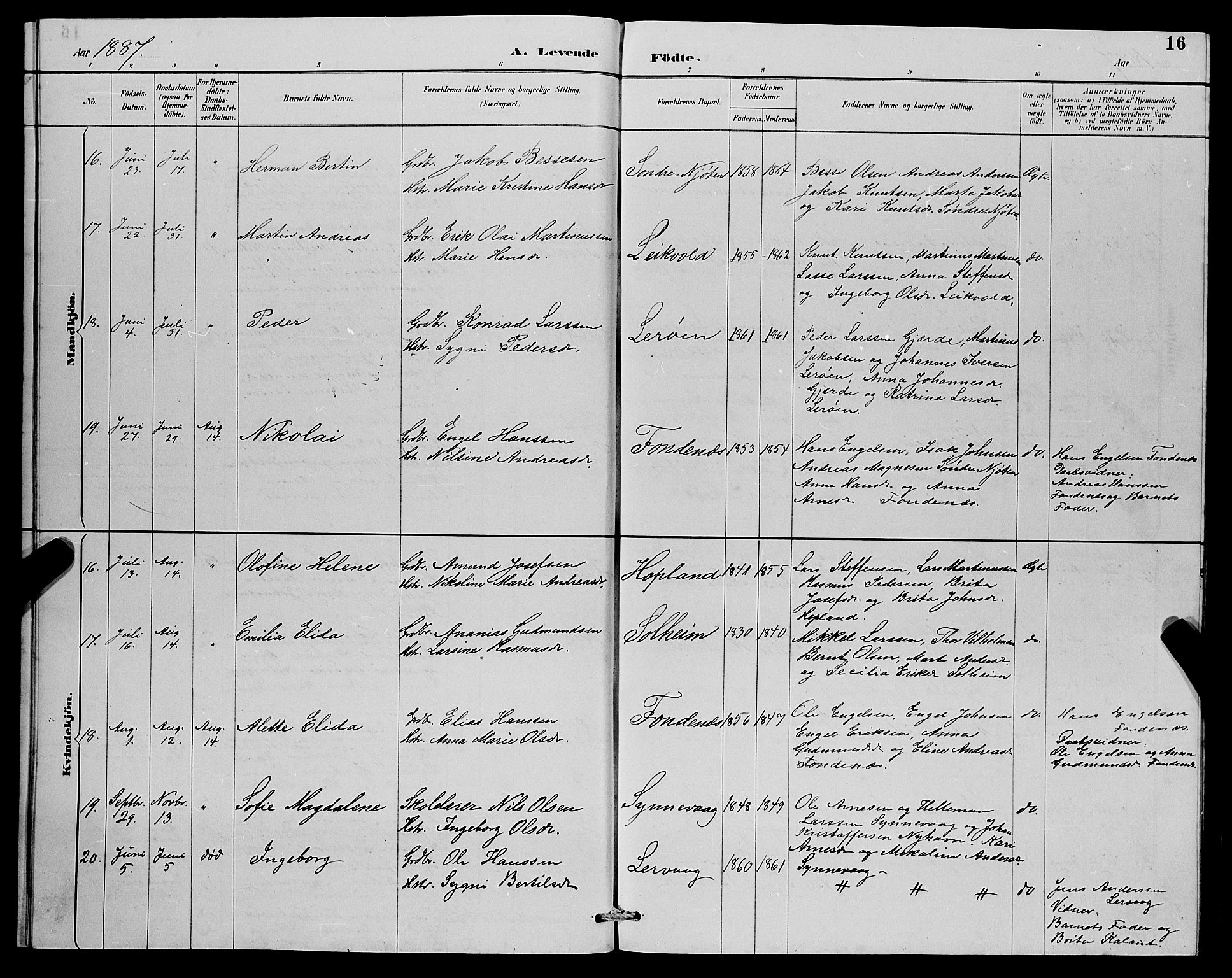Lindås Sokneprestembete, AV/SAB-A-76701/H/Hab/Habc/L0003: Klokkerbok nr. C 3, 1886-1893, s. 16