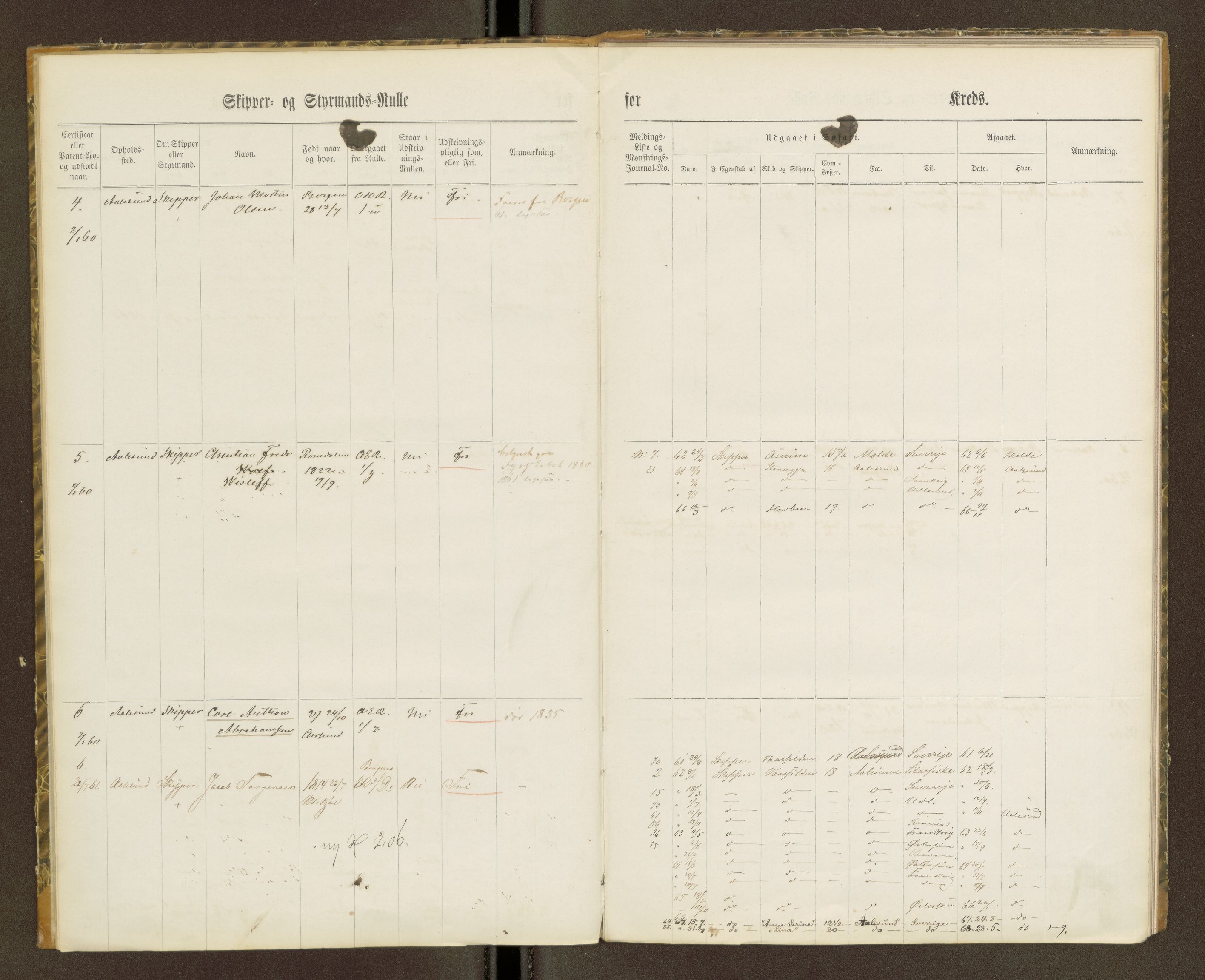 Sjøinnrulleringen - Trondhjemske distrikt, SAT/A-5121/01/L0100/0001: -- / Skipper og styrmannsruller for Ålesund, Molde, Levanger og Namsos kretser, 1860-1868