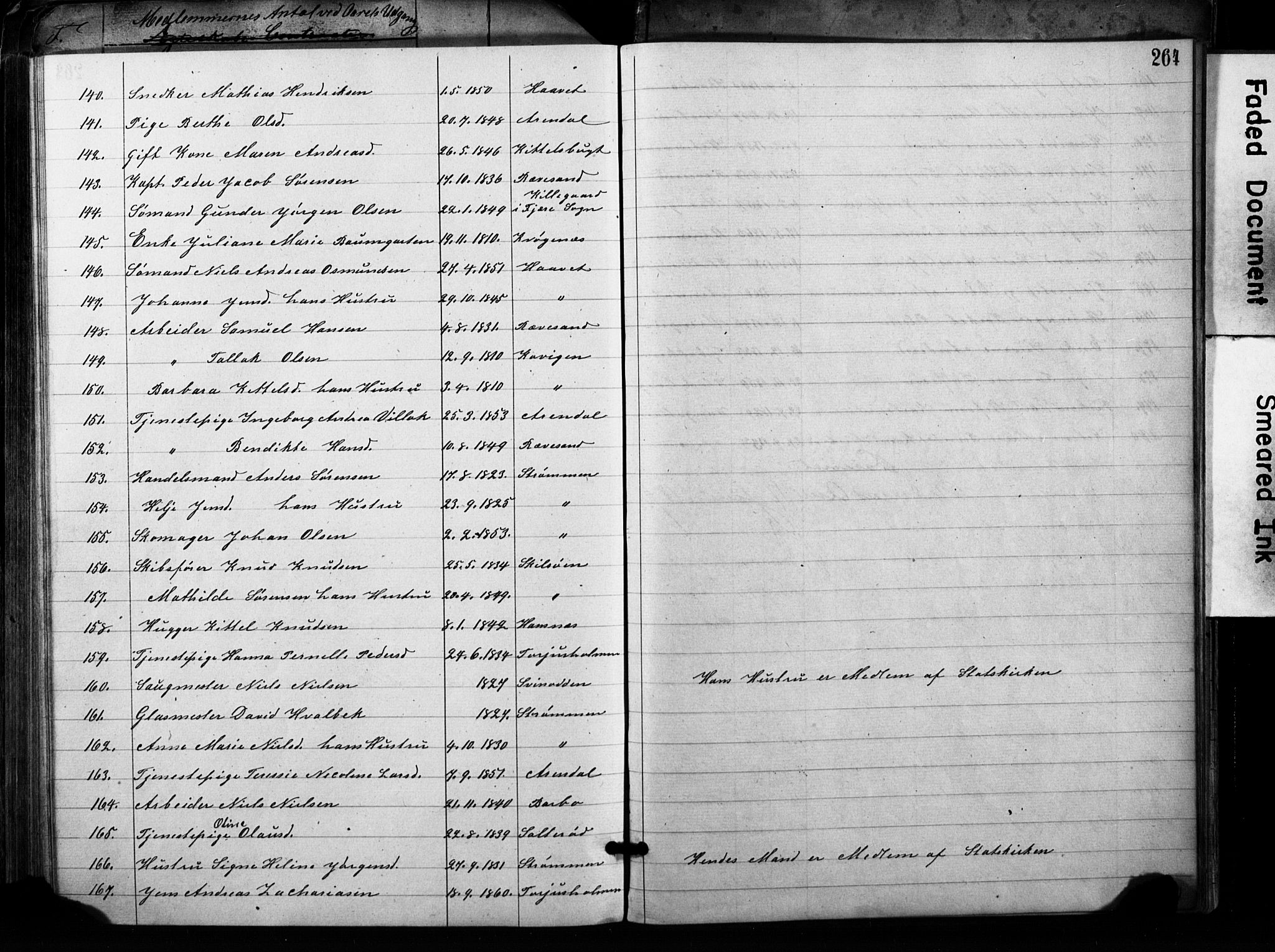 Metodistmenigheten, Arendal, AV/SAK-1292-0011/F/Fa/L0001: Dissenterprotokoll nr. F-2, 1867-1879, s. 264