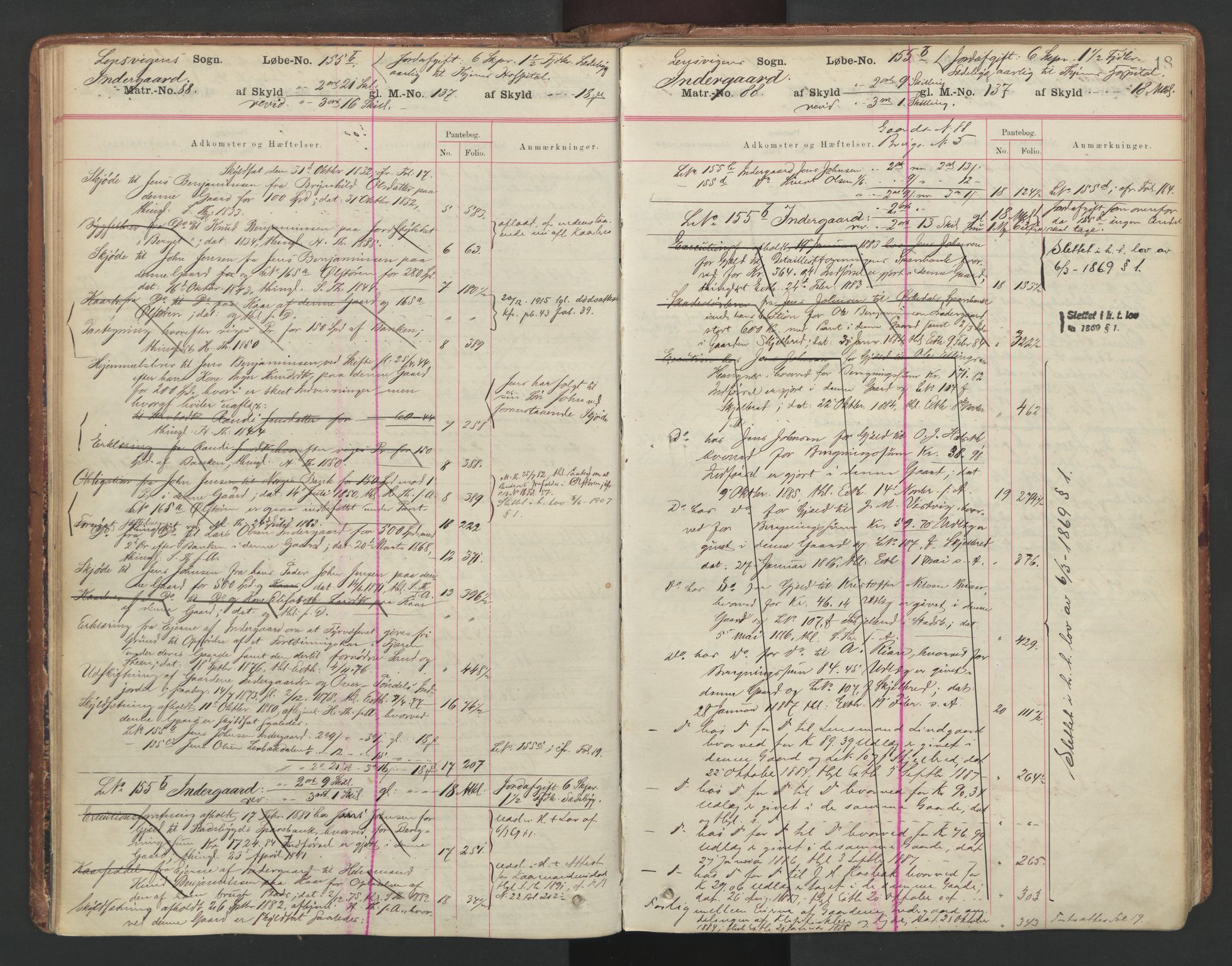 Fosen sorenskriveri, AV/SAT-A-1107/1/2/2A/L0037: Panteregister nr. 37, s. 18