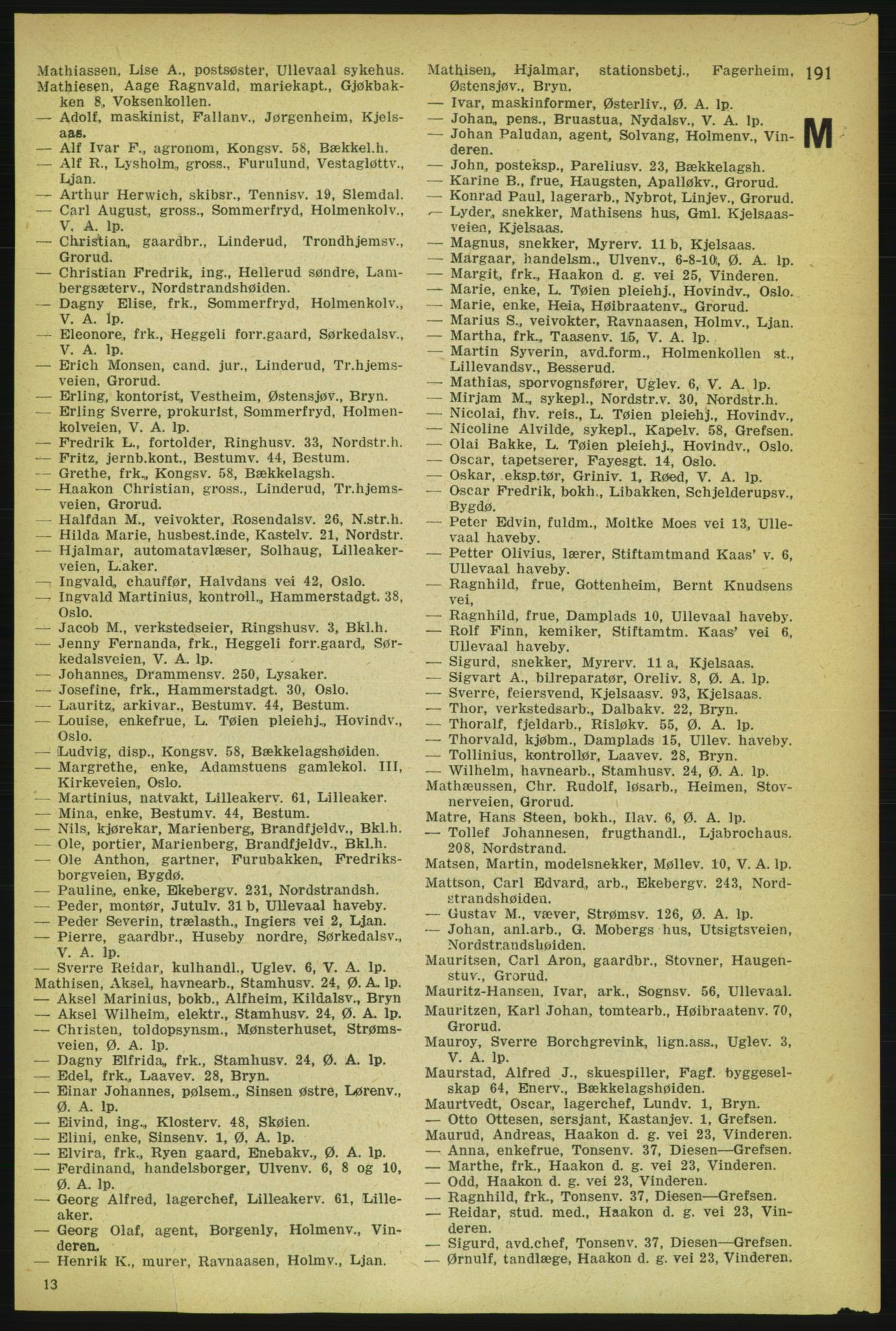 Aker adressebok/adressekalender, PUBL/001/A/004: Aker adressebok, 1929, s. 191