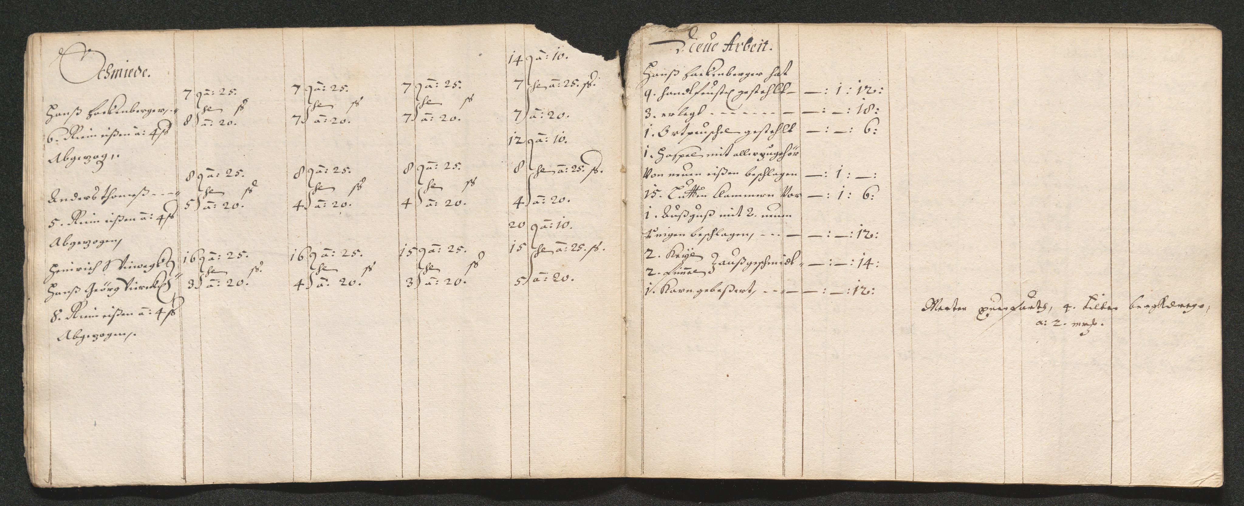 Kongsberg Sølvverk 1623-1816, AV/SAKO-EA-3135/001/D/Dc/Dcd/L0035: Utgiftsregnskap for gruver m.m., 1660-1662, s. 146