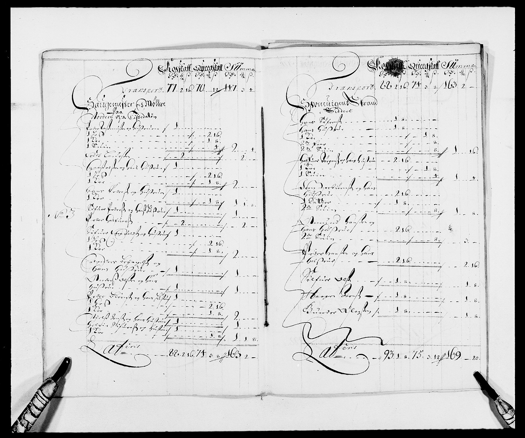 Rentekammeret inntil 1814, Reviderte regnskaper, Fogderegnskap, AV/RA-EA-4092/R01/L0005: Fogderegnskap Idd og Marker
, 1682-1684, s. 200