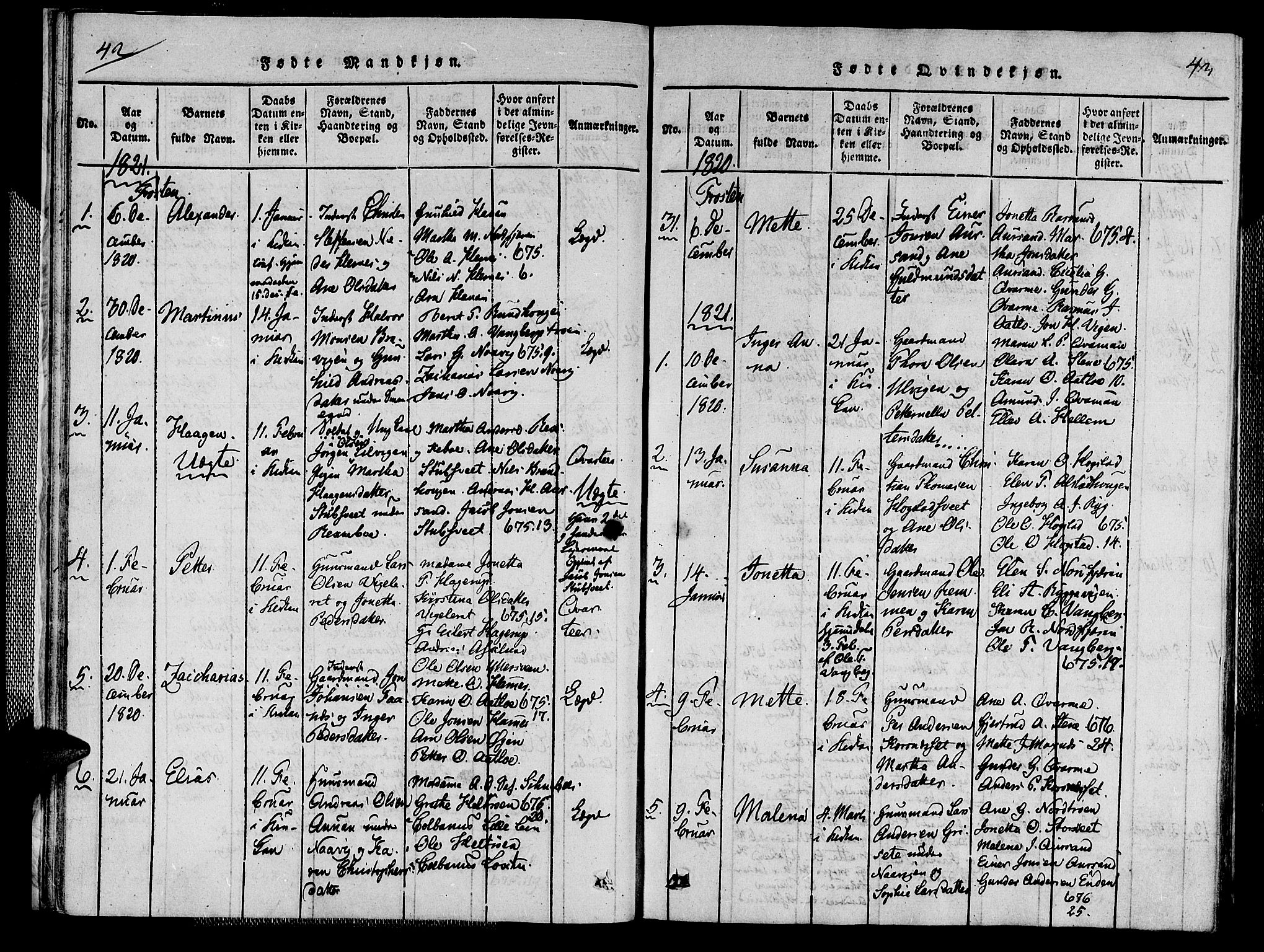 Ministerialprotokoller, klokkerbøker og fødselsregistre - Nord-Trøndelag, SAT/A-1458/713/L0112: Ministerialbok nr. 713A04 /1, 1817-1827, s. 42-43