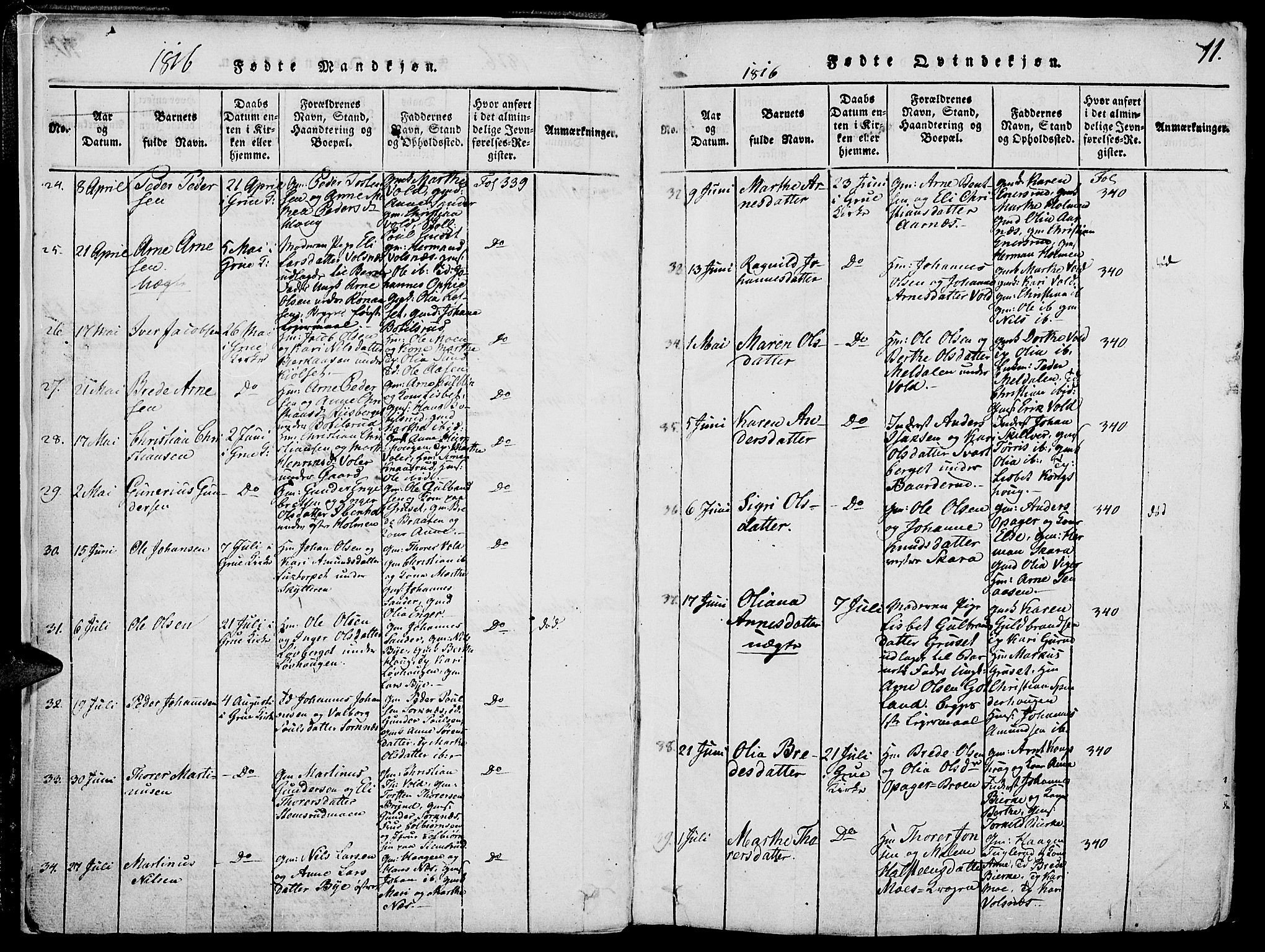 Grue prestekontor, AV/SAH-PREST-036/H/Ha/Hab/L0002: Klokkerbok nr. 2, 1815-1841, s. 11