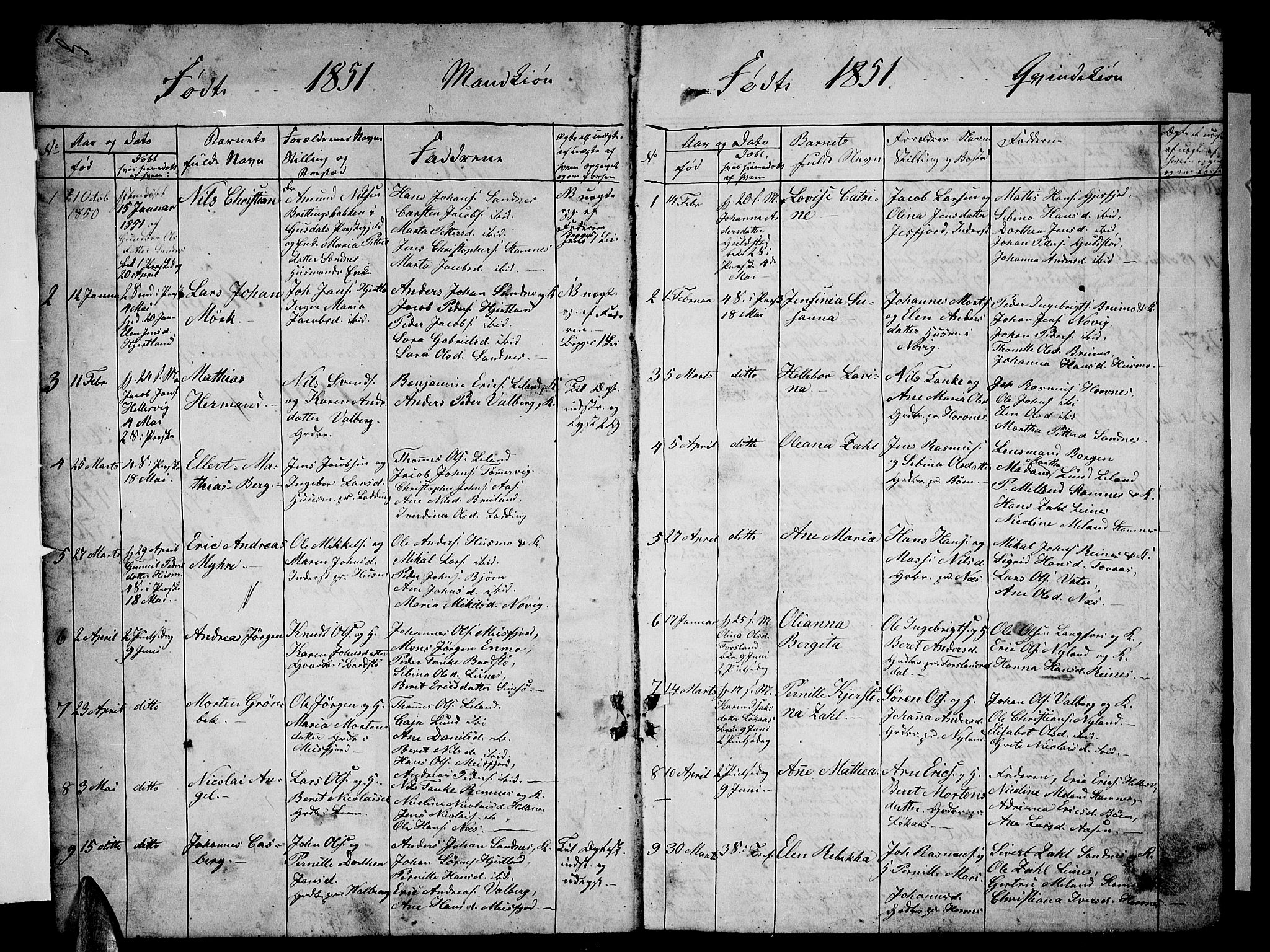Ministerialprotokoller, klokkerbøker og fødselsregistre - Nordland, SAT/A-1459/831/L0475: Klokkerbok nr. 831C02, 1851-1865, s. 1-2