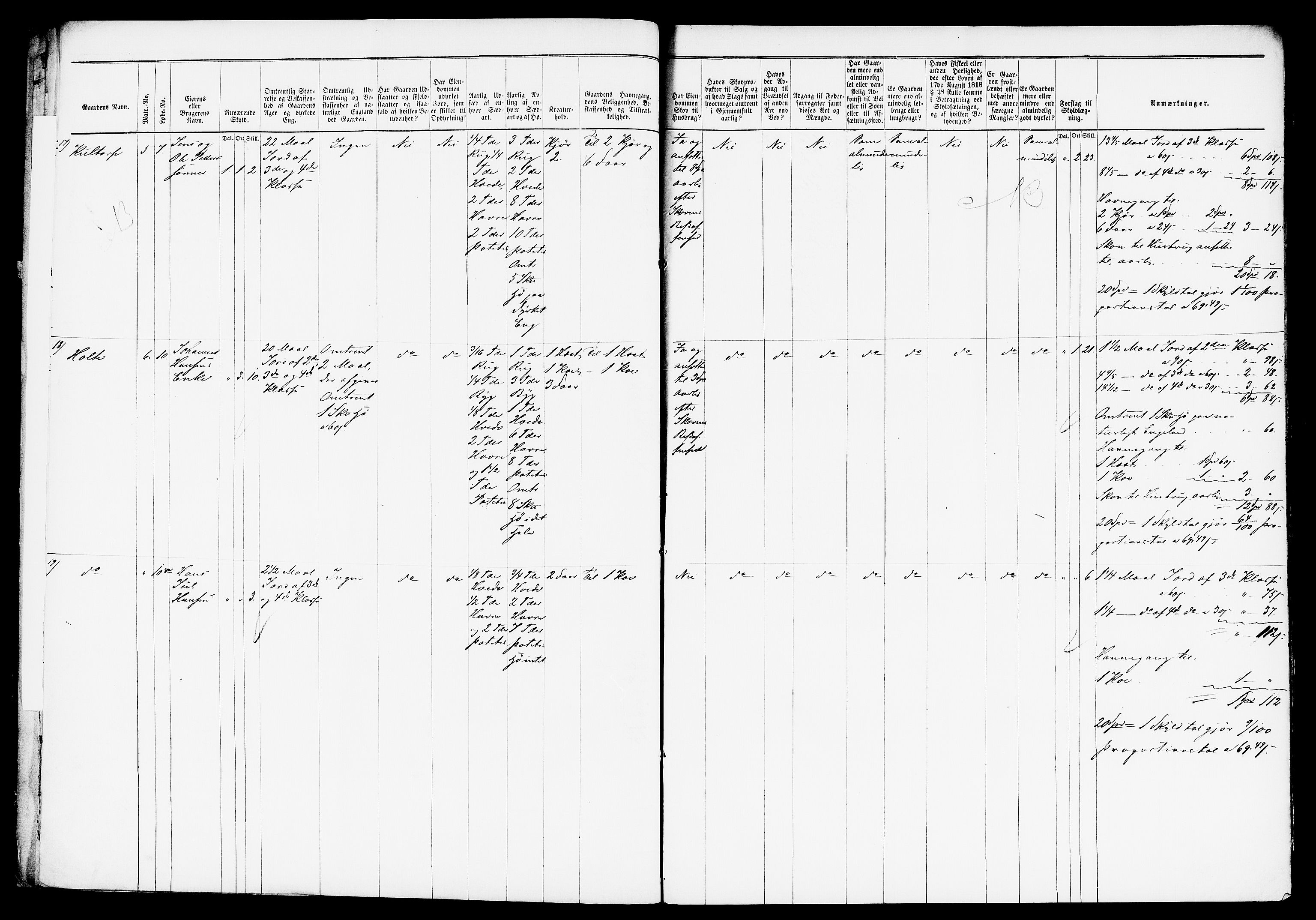 Matrikkelrevisjonen av 1863, RA/S-1530/F/Fe/L0012: Hvaler, 1863